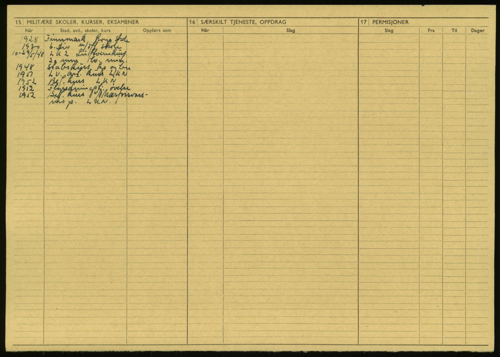 Forsvaret, Varanger bataljon, AV/RA-RAFA-2258/1/D/L0457: Rulleblad og tjenesteuttalelser for befal født 1910, 1920 og 1930, 1910-1930, p. 13