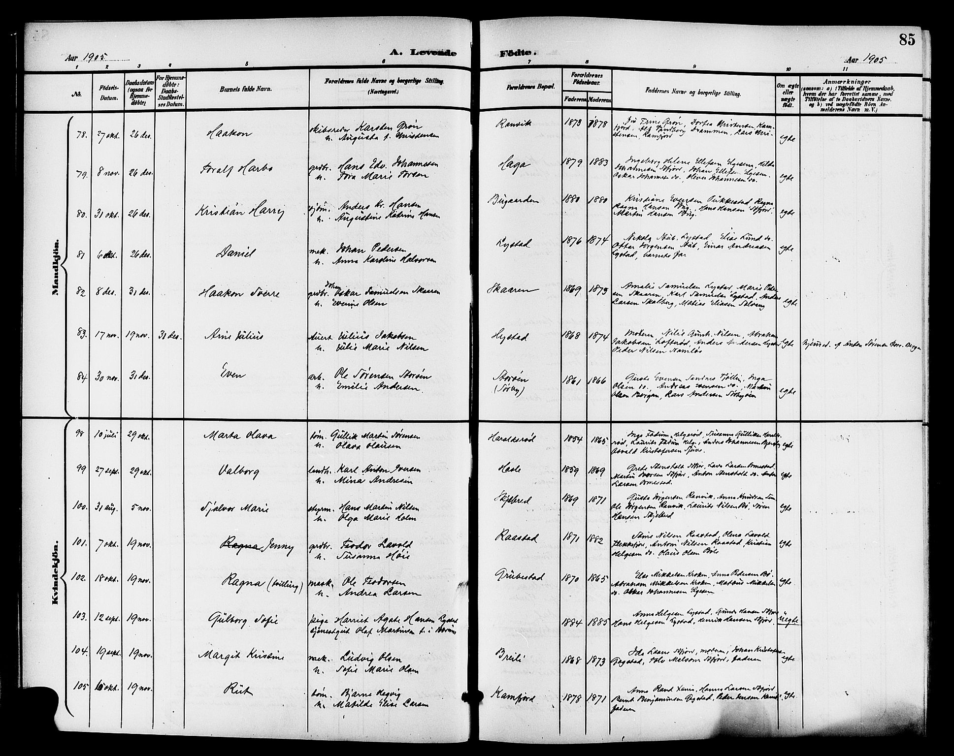 Sandar kirkebøker, AV/SAKO-A-243/G/Ga/L0002: Parish register (copy) no. 2, 1900-1915, p. 85