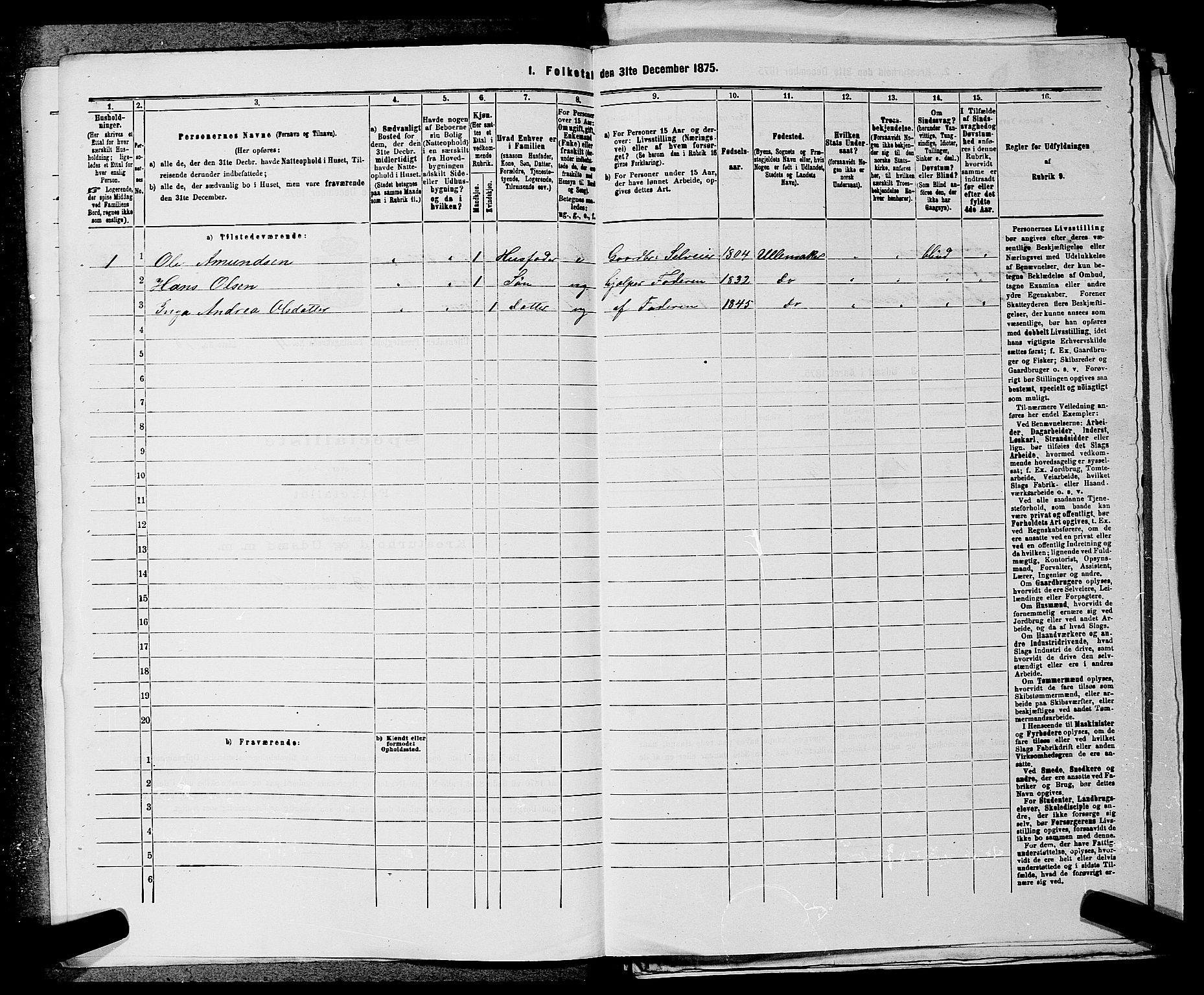 RA, 1875 census for 0235P Ullensaker, 1875, p. 644