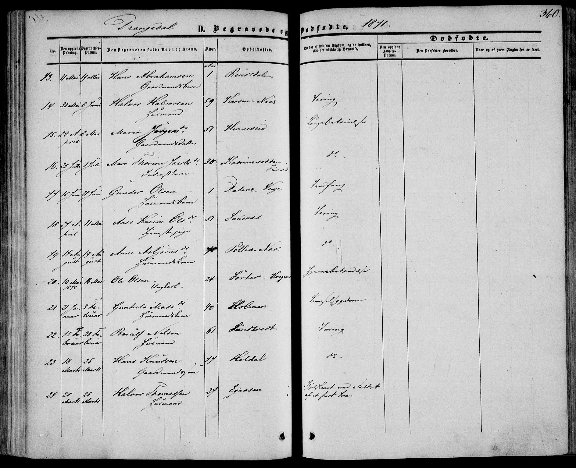 Drangedal kirkebøker, AV/SAKO-A-258/F/Fa/L0008: Parish register (official) no. 8, 1857-1871, p. 360