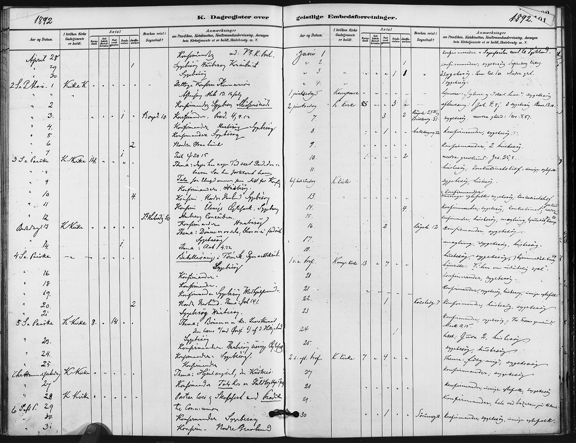 Kampen prestekontor Kirkebøker, AV/SAO-A-10853/F/Fb/L0001: Parish register (official) no. II 1, 1880-1911, p. 101