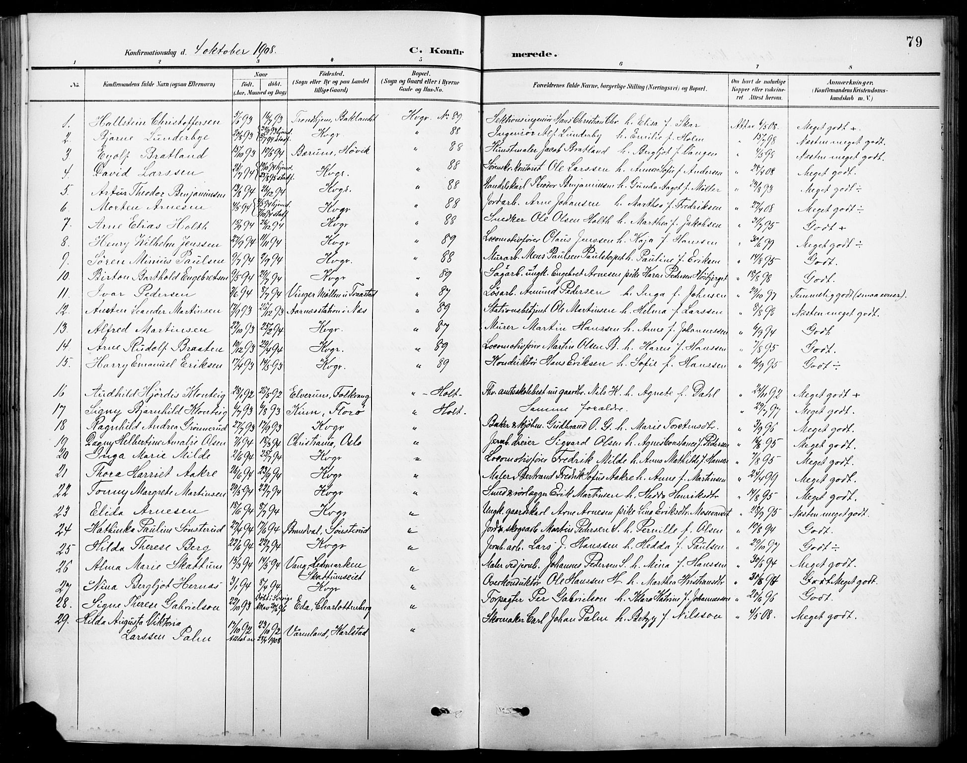 Vinger prestekontor, AV/SAH-PREST-024/H/Ha/Hab/L0005: Parish register (copy) no. 5, 1895-1920, p. 79