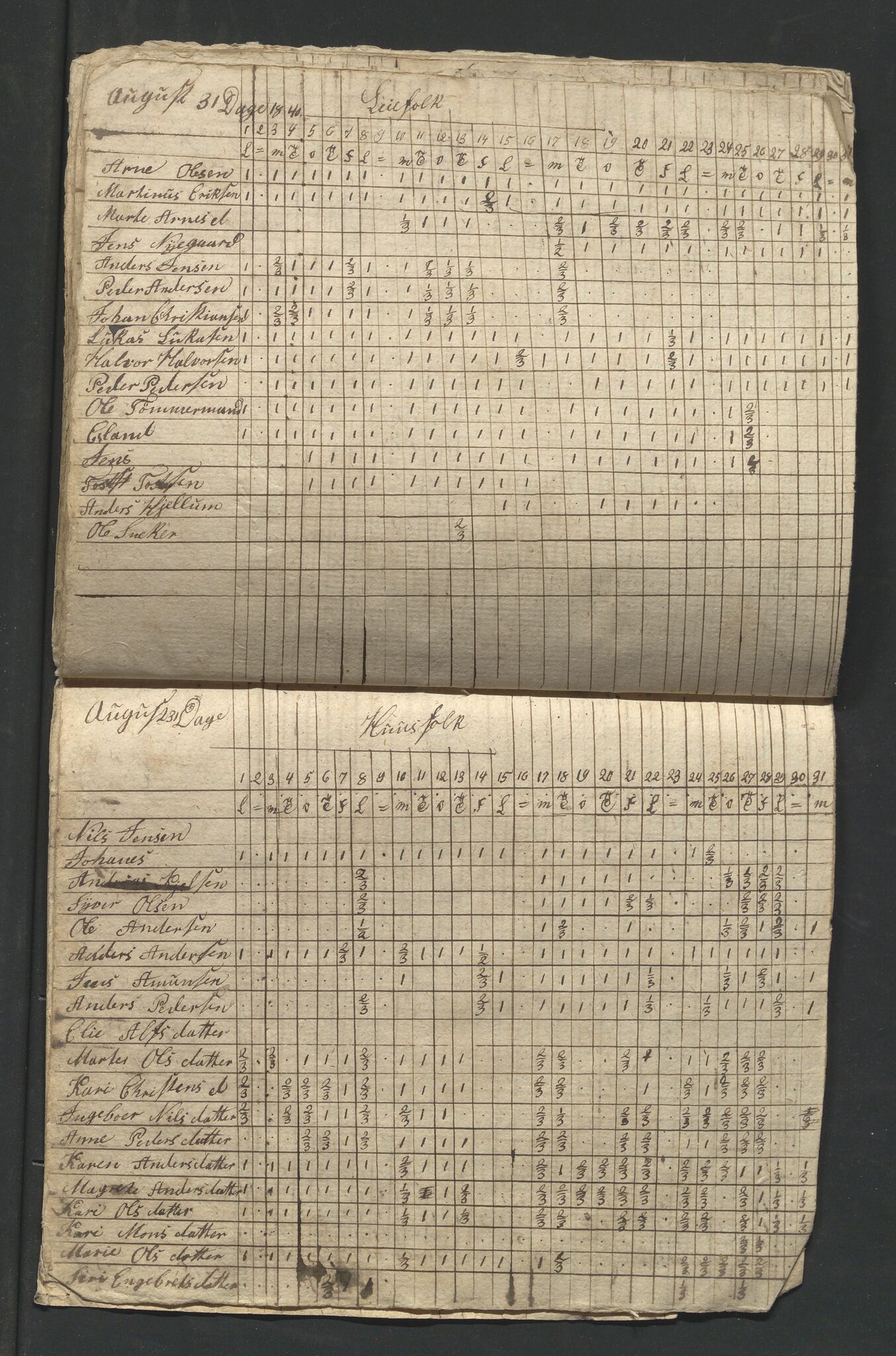 Åker i Vang, Hedmark, og familien Todderud, AV/SAH-ARK-010/F/Fa/L0003: Eiendomsdokumenter, 1751-1910, p. 49