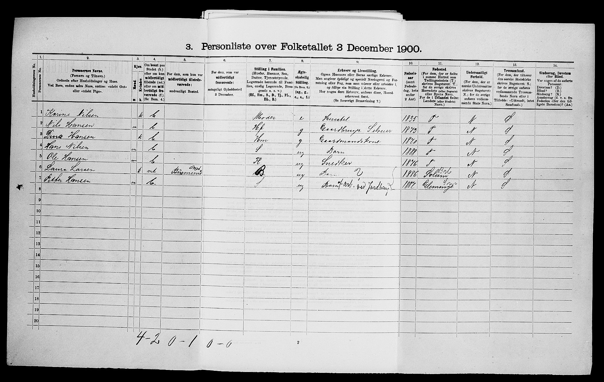 SAO, 1900 census for Onsøy, 1900, p. 233