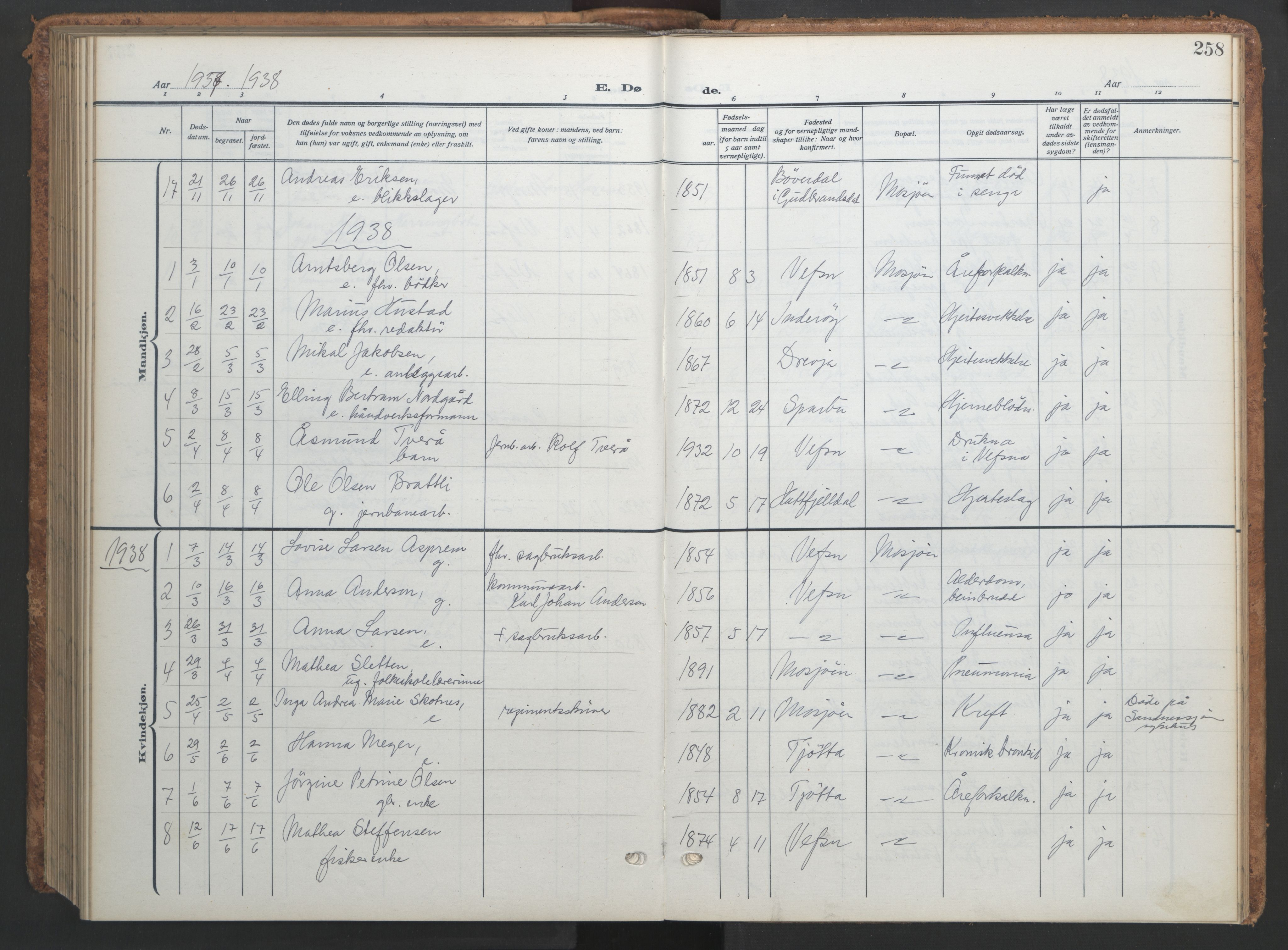 Ministerialprotokoller, klokkerbøker og fødselsregistre - Nordland, AV/SAT-A-1459/820/L0303: Parish register (copy) no. 820C05, 1917-1952, p. 258