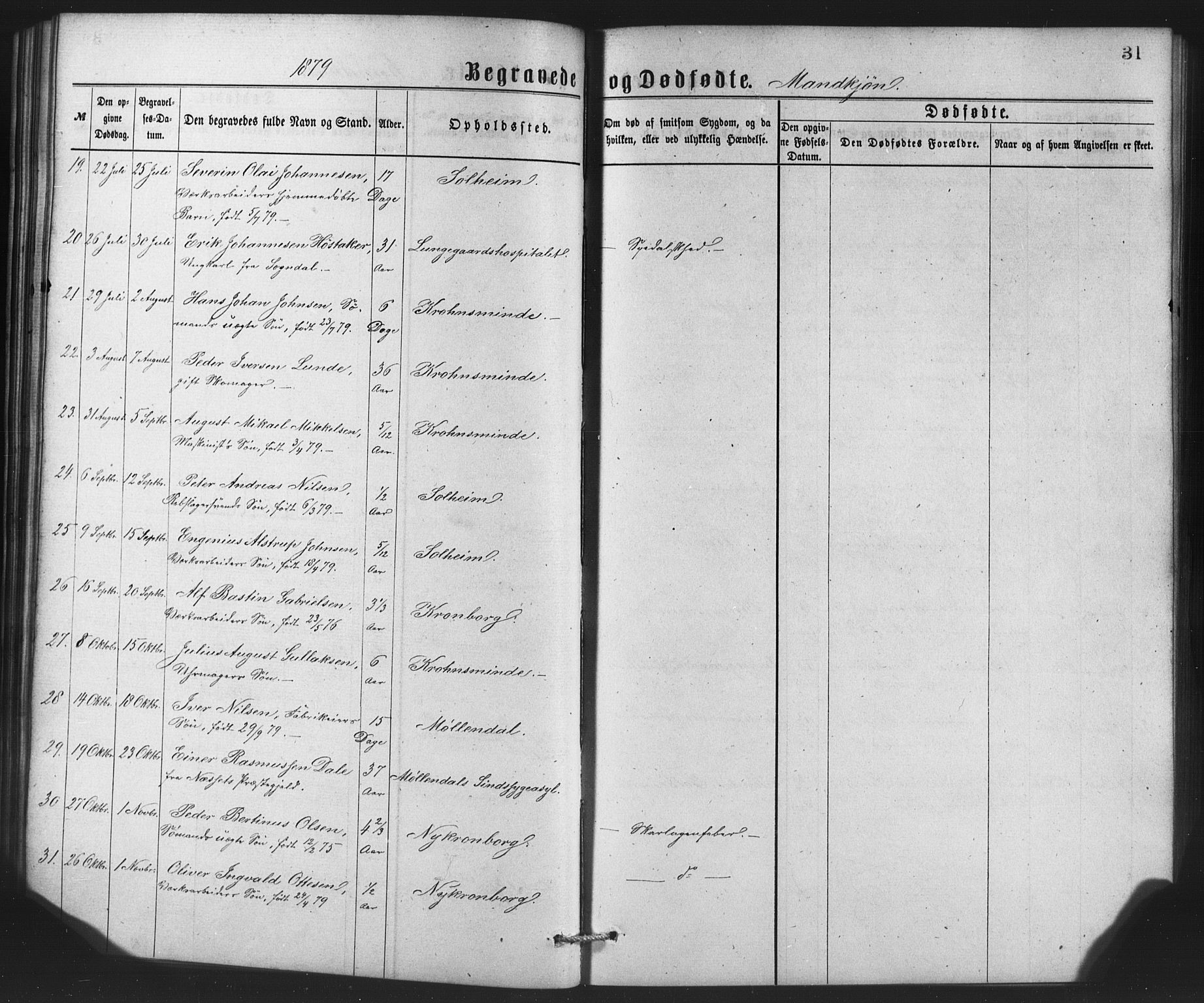 St. Jørgens hospital og Årstad sokneprestembete, AV/SAB-A-99934: Parish register (copy) no. A 8, 1872-1886, p. 31