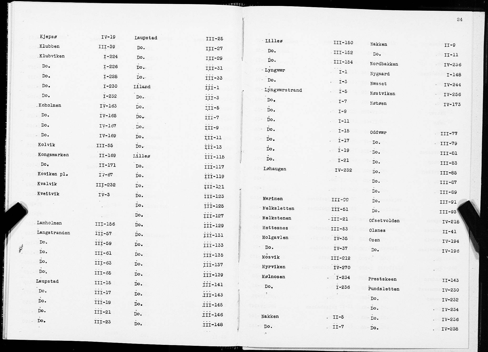 SAT, 1875 census for 1865P Vågan, 1875, p. 24