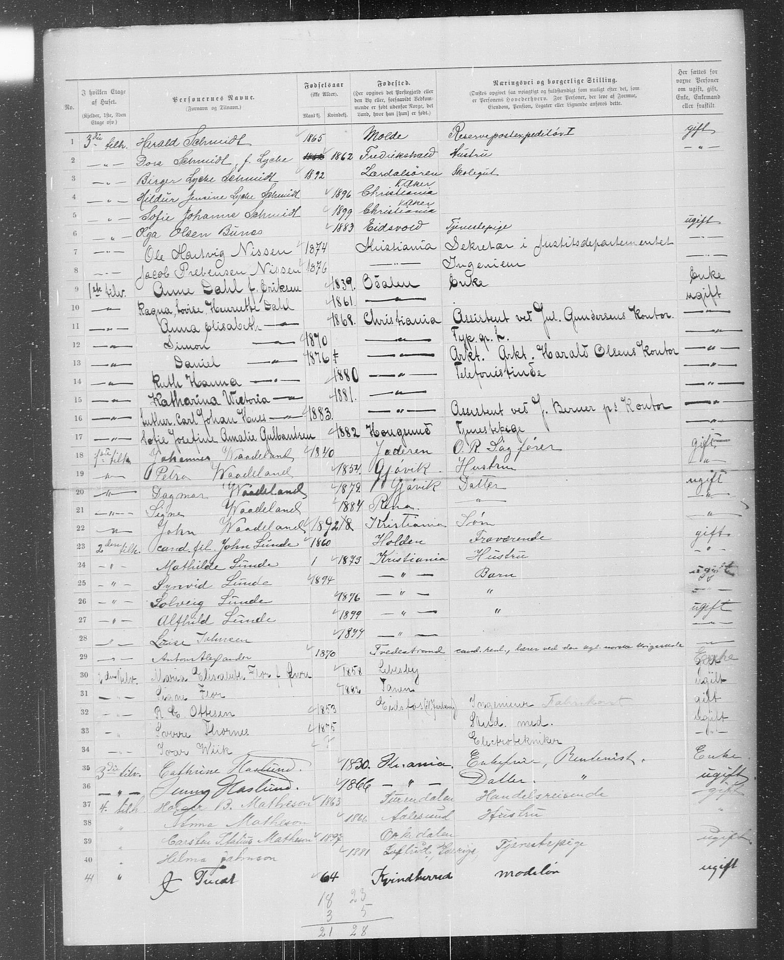 OBA, Municipal Census 1899 for Kristiania, 1899, p. 1712