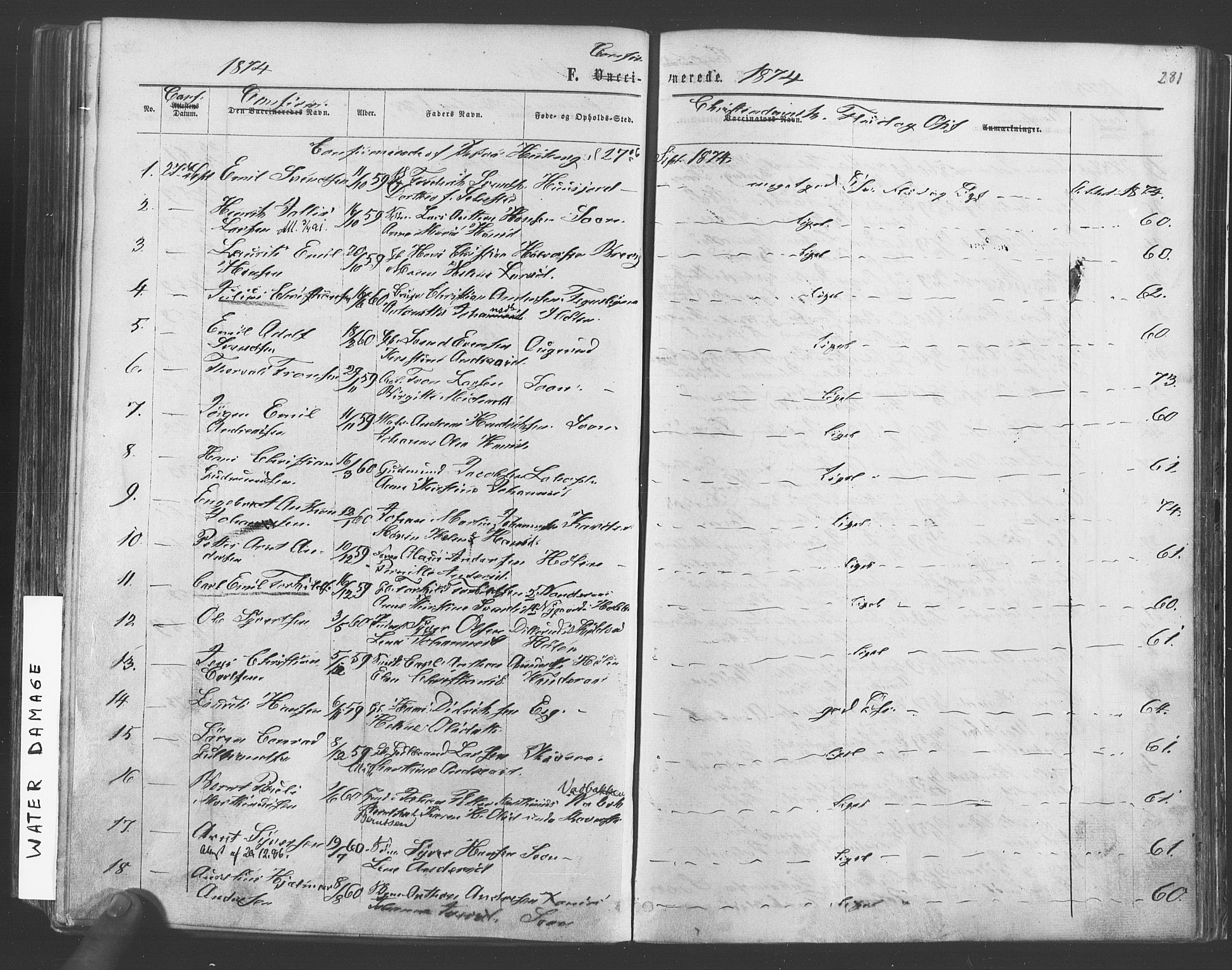 Vestby prestekontor Kirkebøker, SAO/A-10893/F/Fa/L0008: Parish register (official) no. I 8, 1863-1877, p. 281