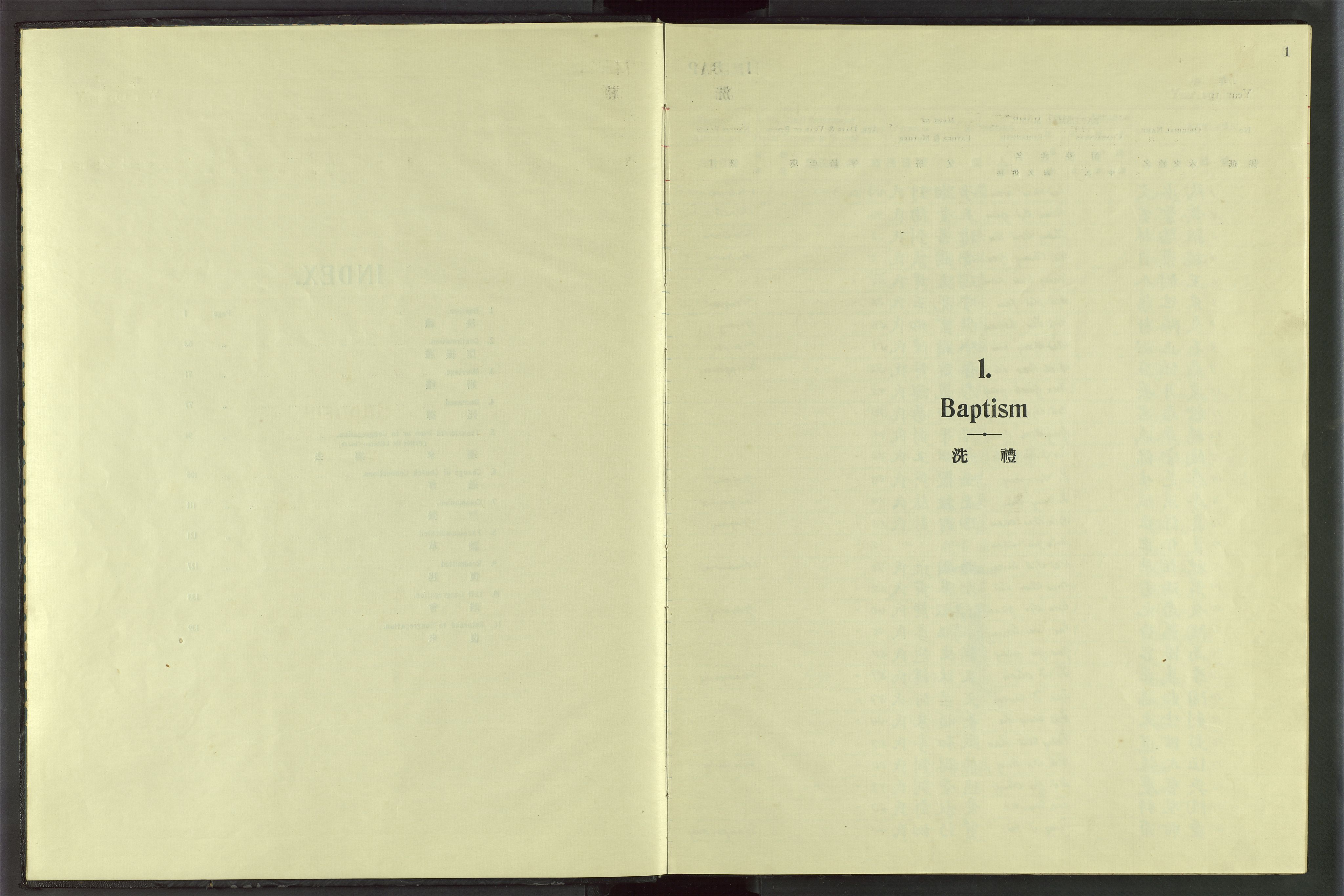 Det Norske Misjonsselskap - utland - Kina (Hunan), VID/MA-A-1065/Dm/L0076: Parish register (official) no. 114, 1914-1948, p. 1