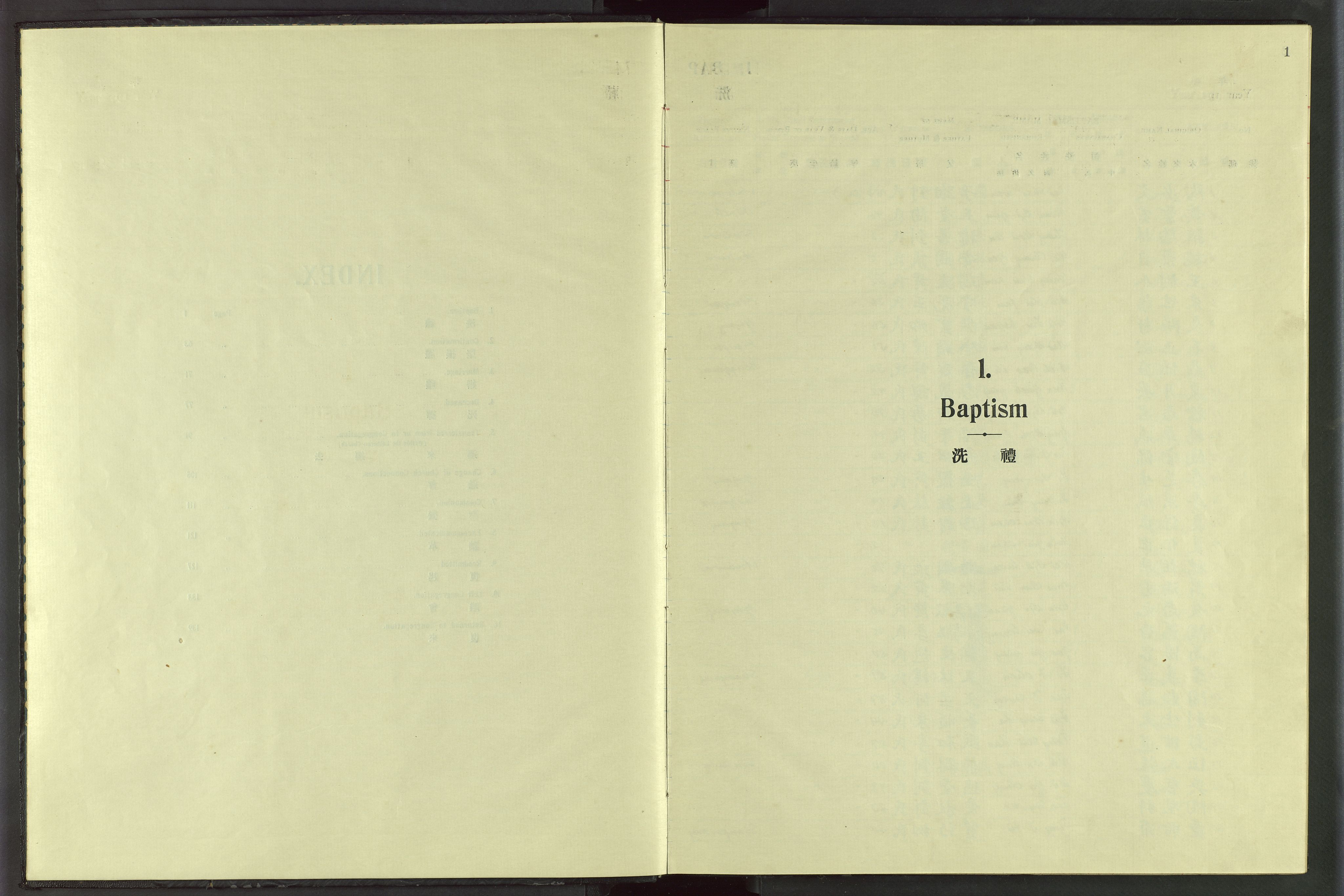 Det Norske Misjonsselskap - utland - Kina (Hunan), VID/MA-A-1065/Dm/L0076: Parish register (official) no. 114, 1914-1948, p. 1