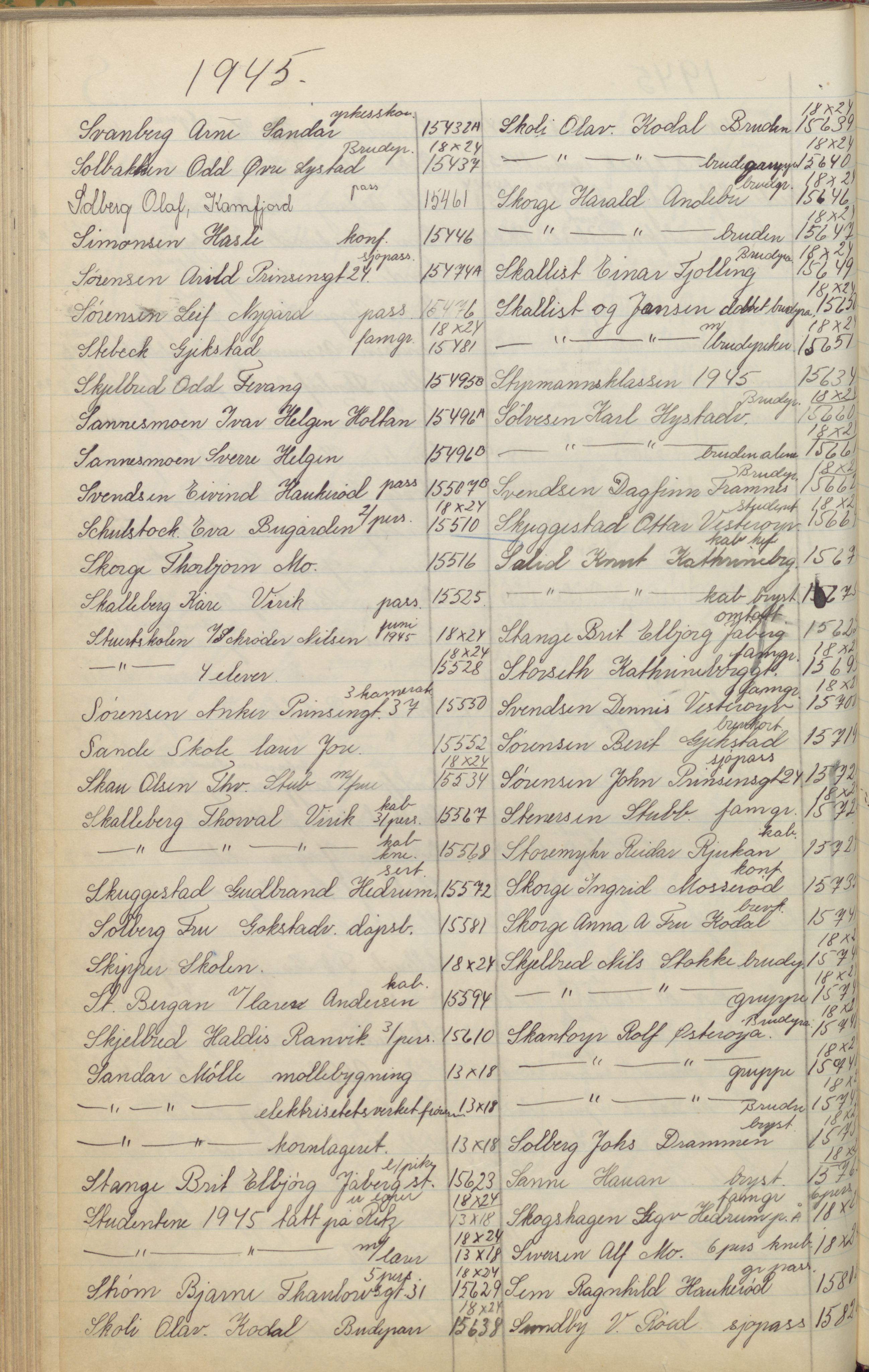 Pa 1494 - Jørgensen, Antonius. Fotograf, VEMU/A-2760/F/Fa, 1927-2004, p. 308
