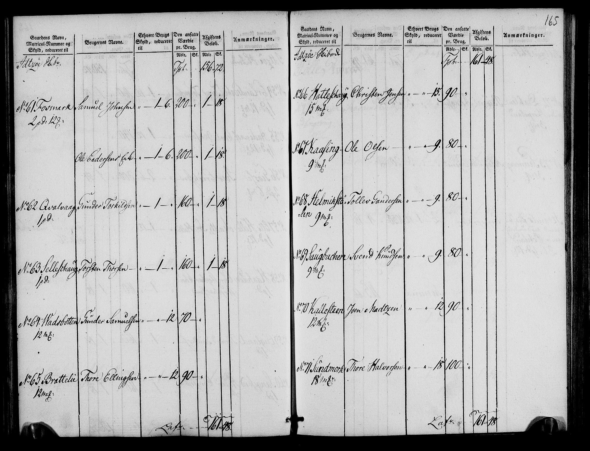 Rentekammeret inntil 1814, Realistisk ordnet avdeling, AV/RA-EA-4070/N/Ne/Nea/L0105: Ryfylke fogderi. Oppebørselsregister, 1803-1804, p. 86