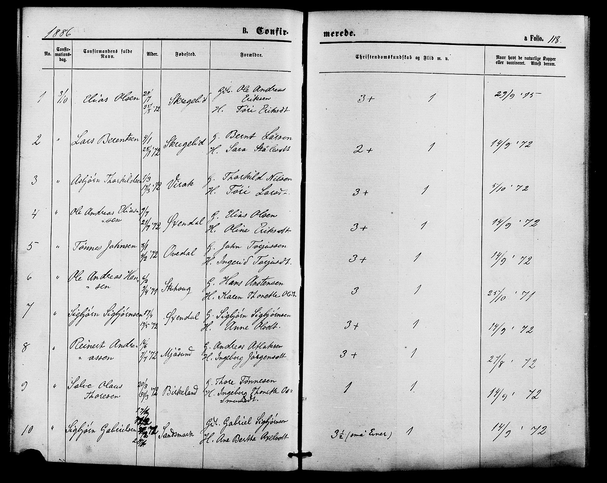 Bakke sokneprestkontor, SAK/1111-0002/F/Fa/Faa/L0007: Parish register (official) no. A 7, 1877-1886, p. 118