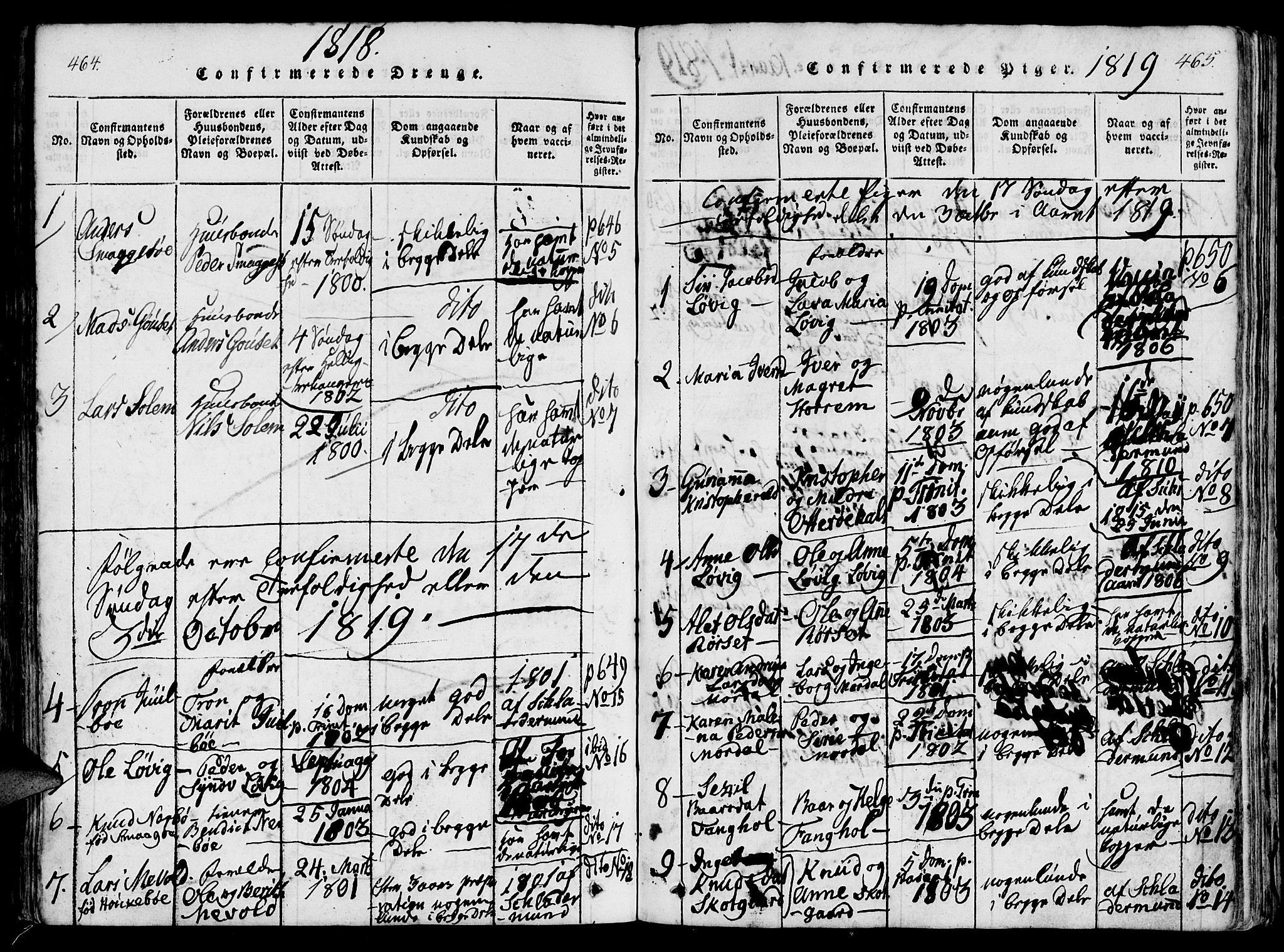 Ministerialprotokoller, klokkerbøker og fødselsregistre - Møre og Romsdal, SAT/A-1454/560/L0718: Parish register (official) no. 560A02, 1817-1844, p. 464-465