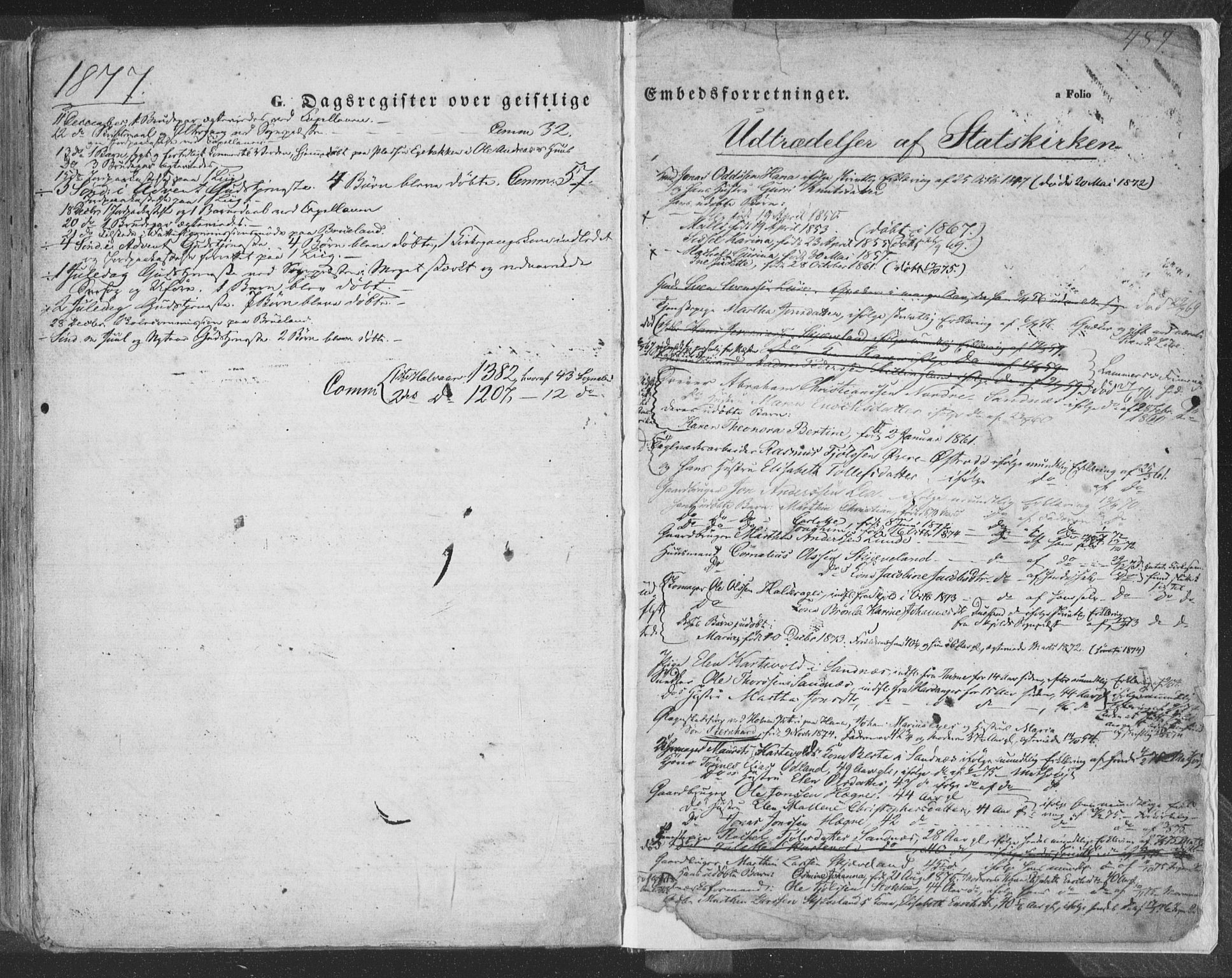 Høyland sokneprestkontor, SAST/A-101799/001/30BA/L0009: Parish register (official) no. A 9.2, 1857-1877, p. 489