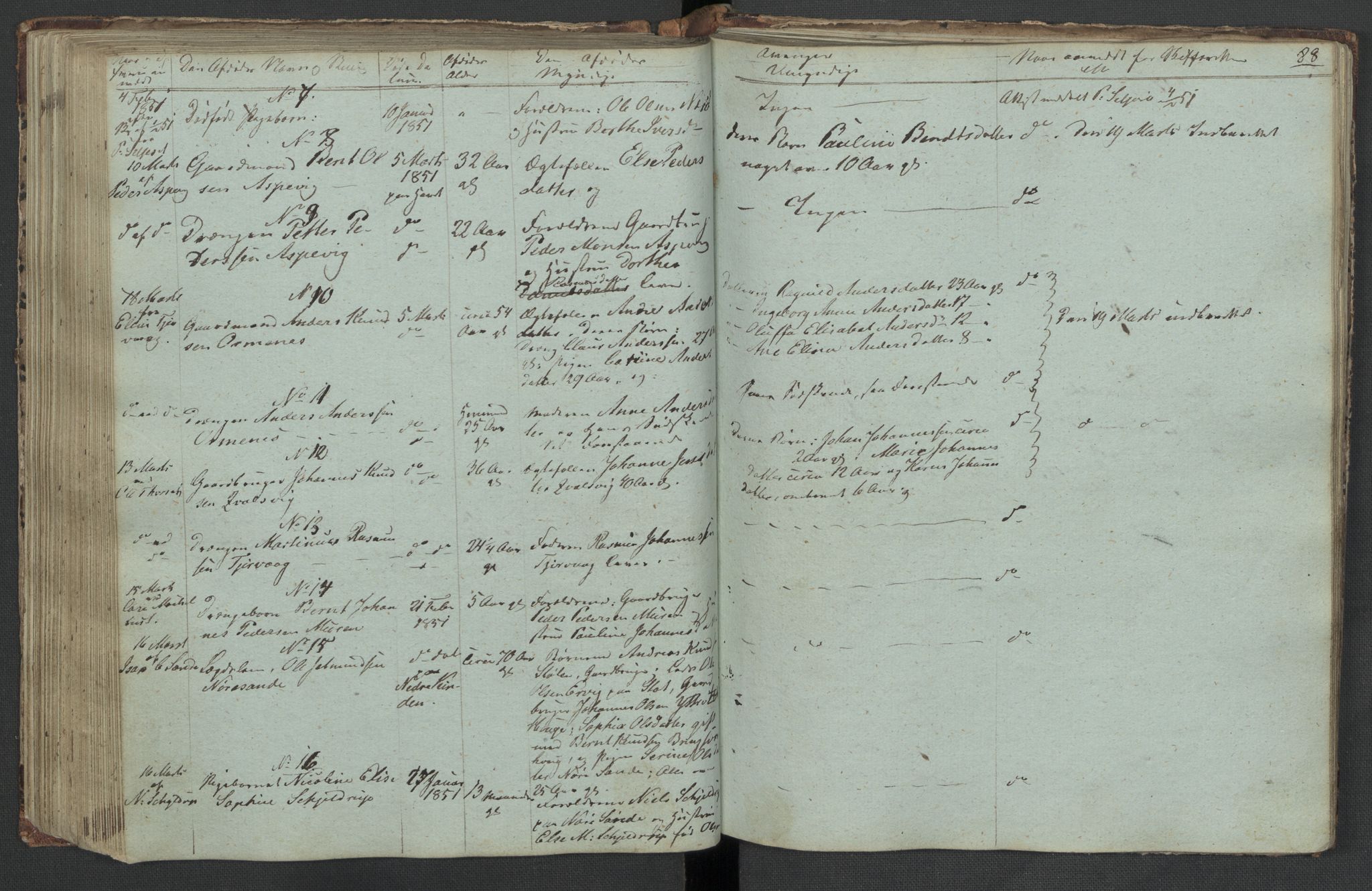 Herøy og Sande lensmannskontor, AV/SAT-A-5655/2/2/L0039: Dødsfallprotokoll, 1841-1856, p. 87b-88a