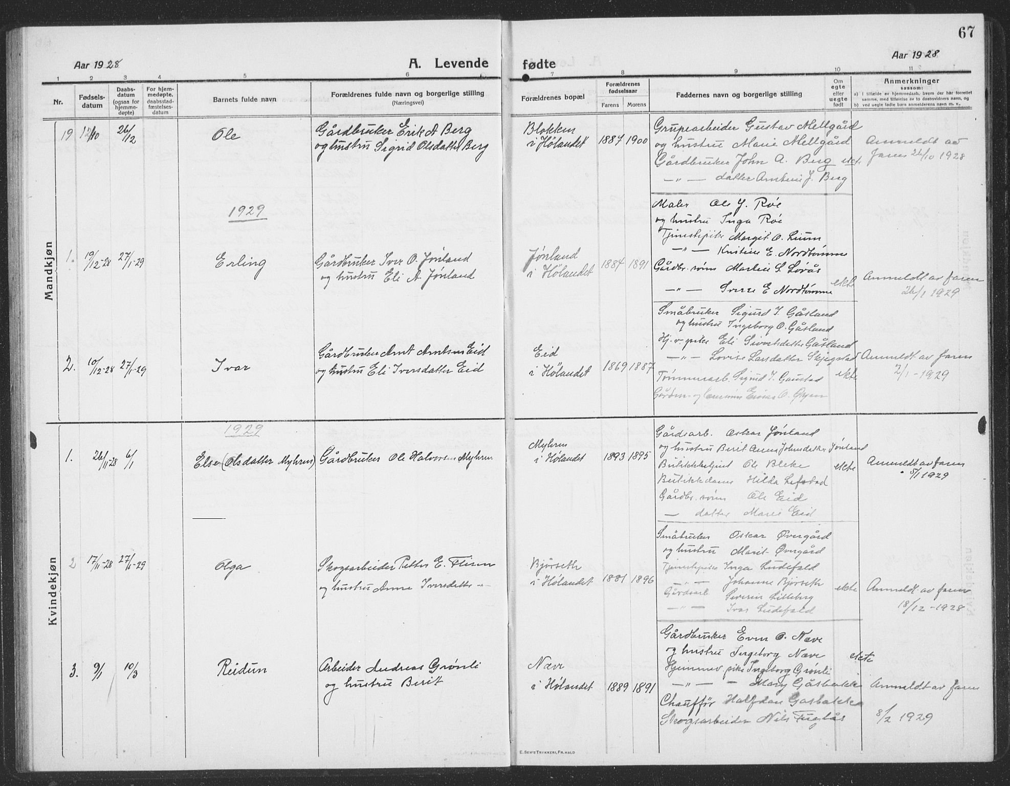 Ministerialprotokoller, klokkerbøker og fødselsregistre - Sør-Trøndelag, SAT/A-1456/694/L1134: Parish register (copy) no. 694C06, 1915-1937, p. 67