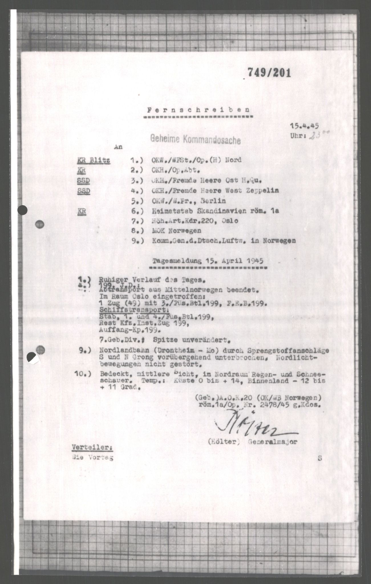 Forsvarets Overkommando. 2 kontor. Arkiv 11.4. Spredte tyske arkivsaker, AV/RA-RAFA-7031/D/Dar/Dara/L0004: Krigsdagbøker for 20. Gebirgs-Armee-Oberkommando (AOK 20), 1945, p. 577