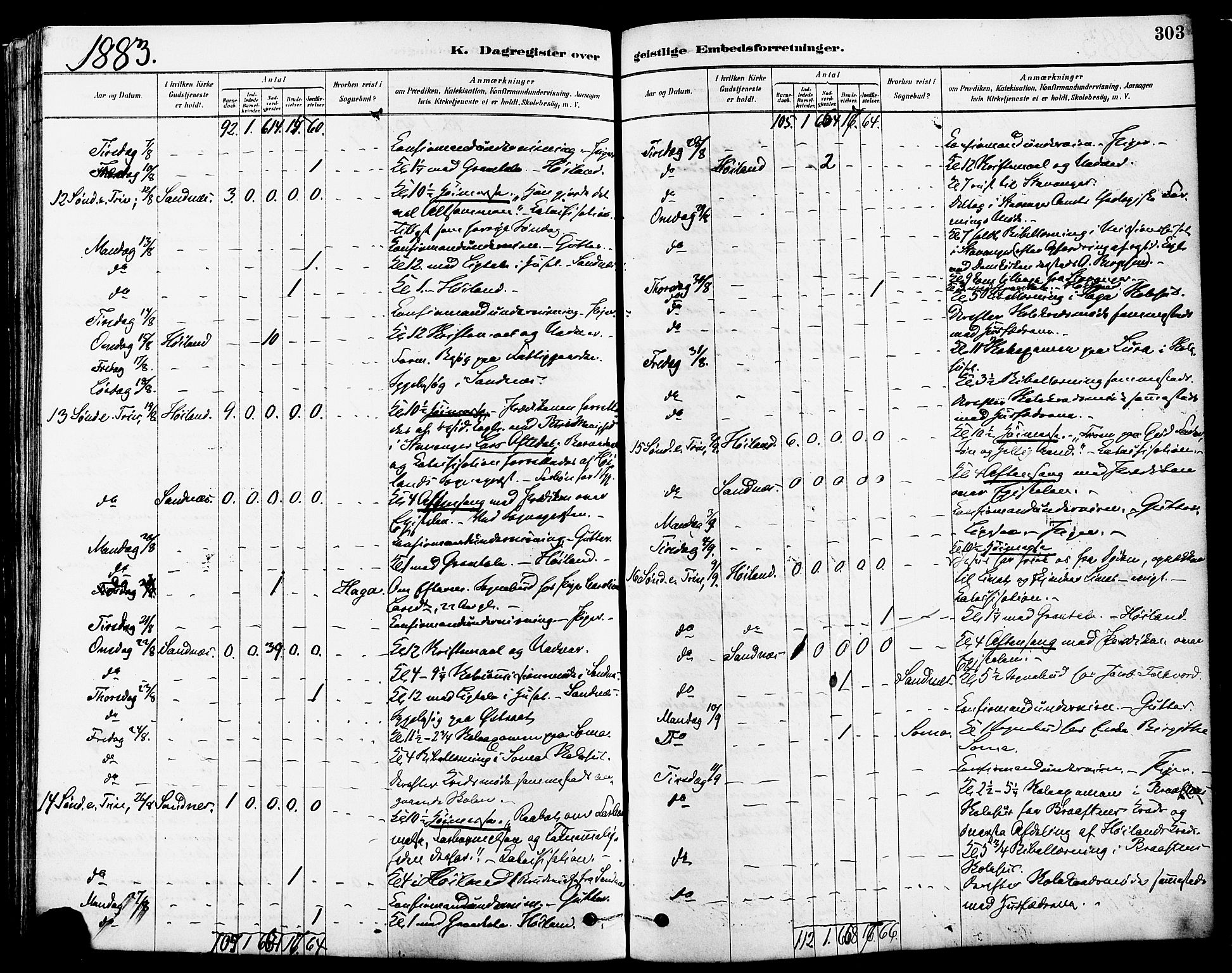 Høyland sokneprestkontor, AV/SAST-A-101799/001/30BA/L0011: Parish register (official) no. A 10, 1878-1888, p. 303