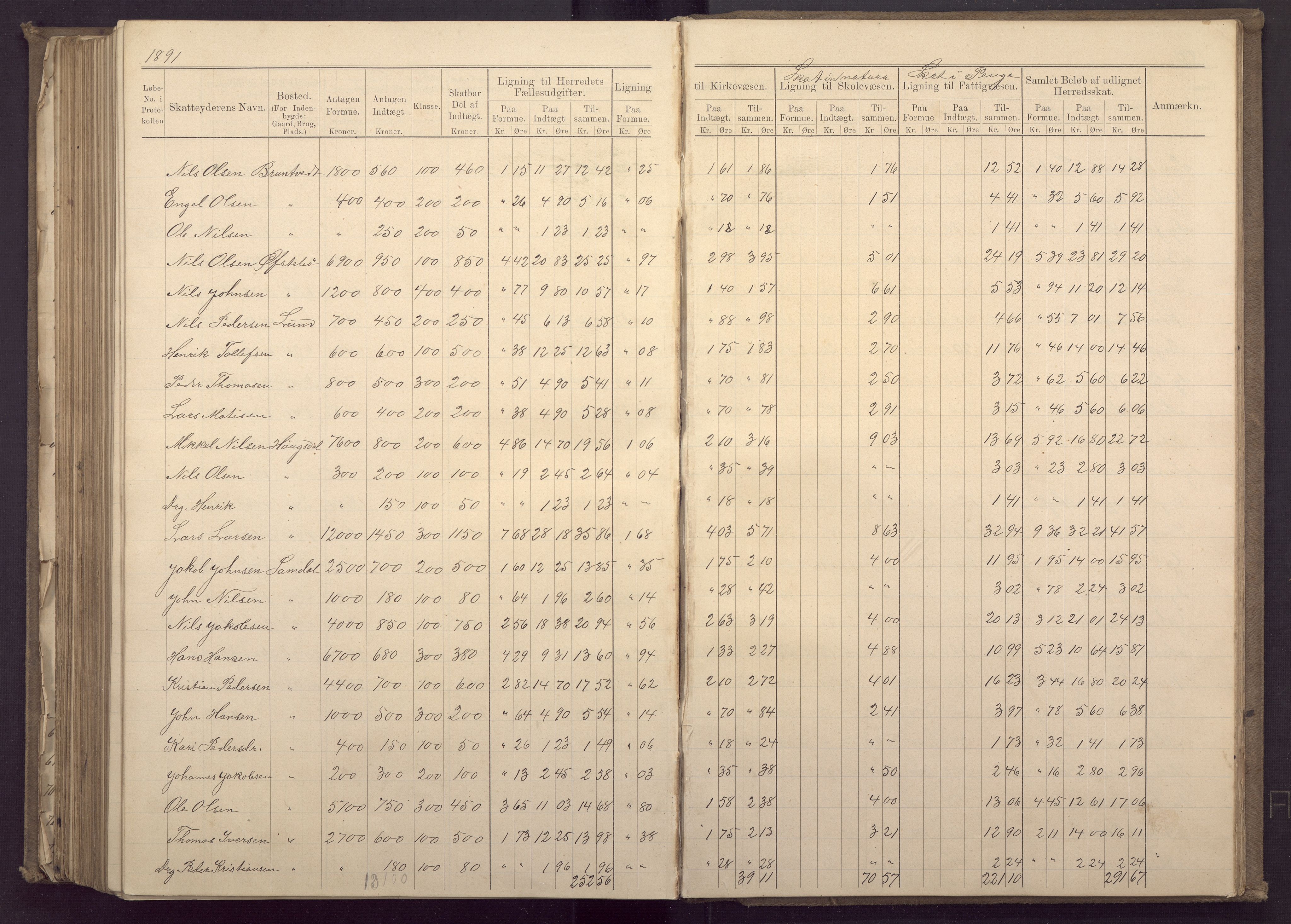 Fana kommune. Herredskassereren, BBA/A-0504/J/Jc/L0003: Ligningsprotokoll for Fana herred;, 1883-1891, p. 378