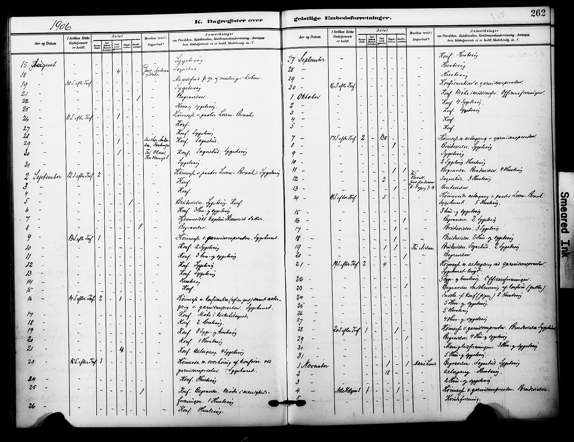 Garnisonsmenigheten Kirkebøker, AV/SAO-A-10846/F/Fa/L0014: Parish register (official) no. 14, 1905-1914, p. 262