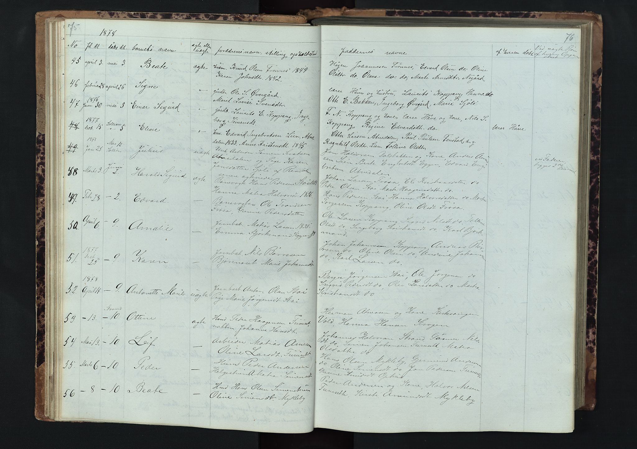 Stor-Elvdal prestekontor, SAH/PREST-052/H/Ha/Hab/L0001: Parish register (copy) no. 1 /1, 1860-1894, p. 75-76