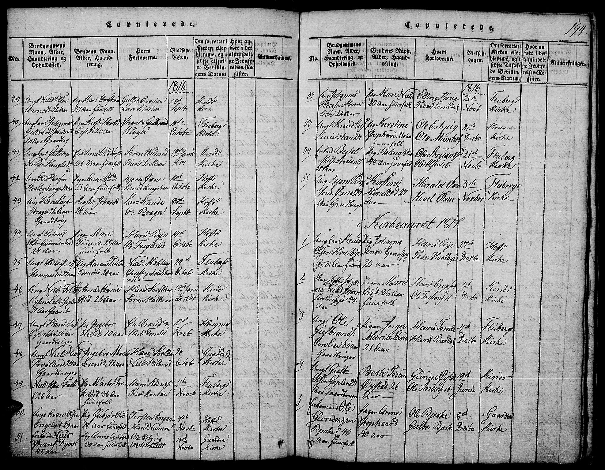 Land prestekontor, SAH/PREST-120/H/Ha/Hab/L0001: Parish register (copy) no. 1, 1814-1833, p. 194