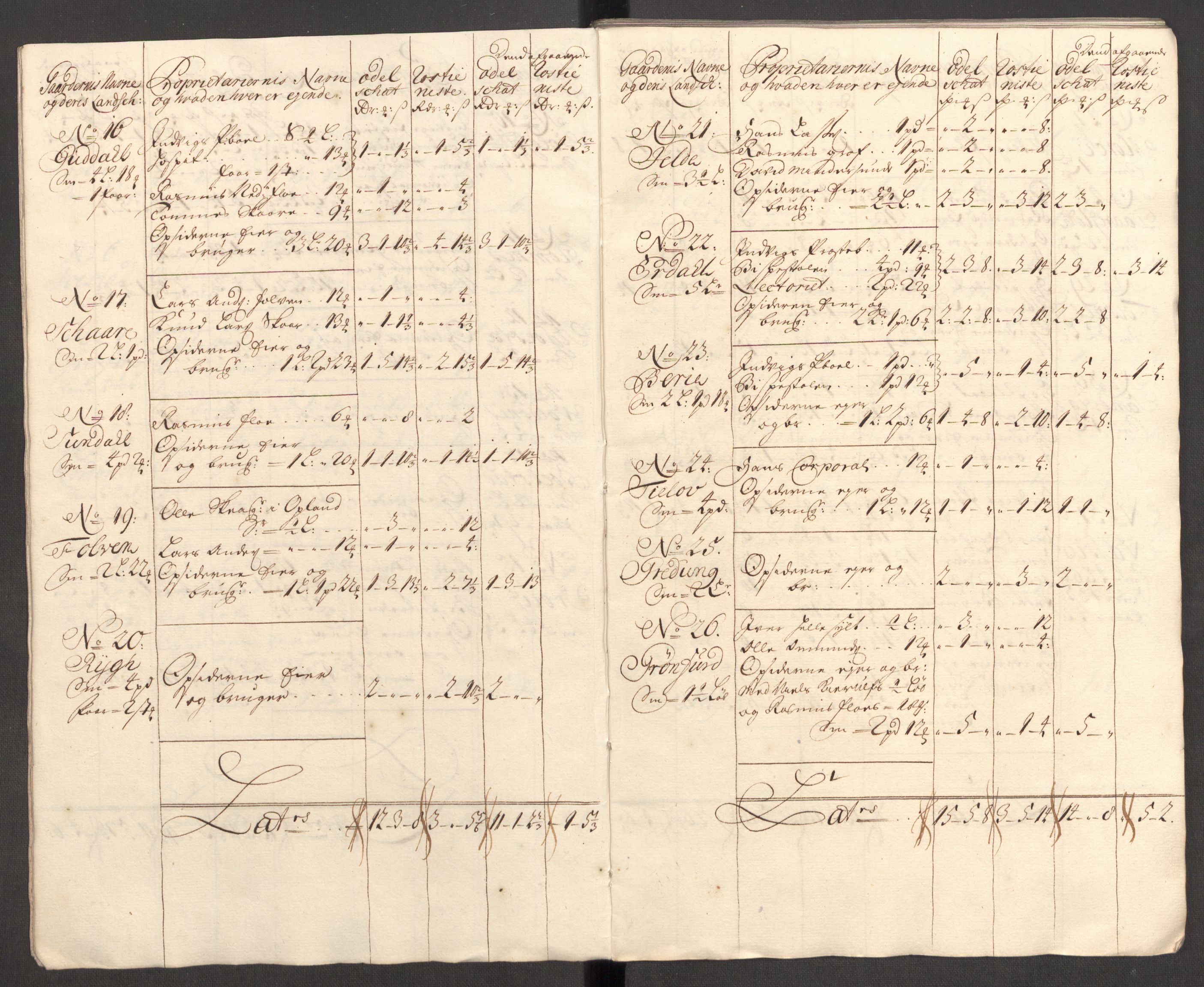 Rentekammeret inntil 1814, Reviderte regnskaper, Fogderegnskap, RA/EA-4092/R53/L3430: Fogderegnskap Sunn- og Nordfjord, 1706-1707, p. 293