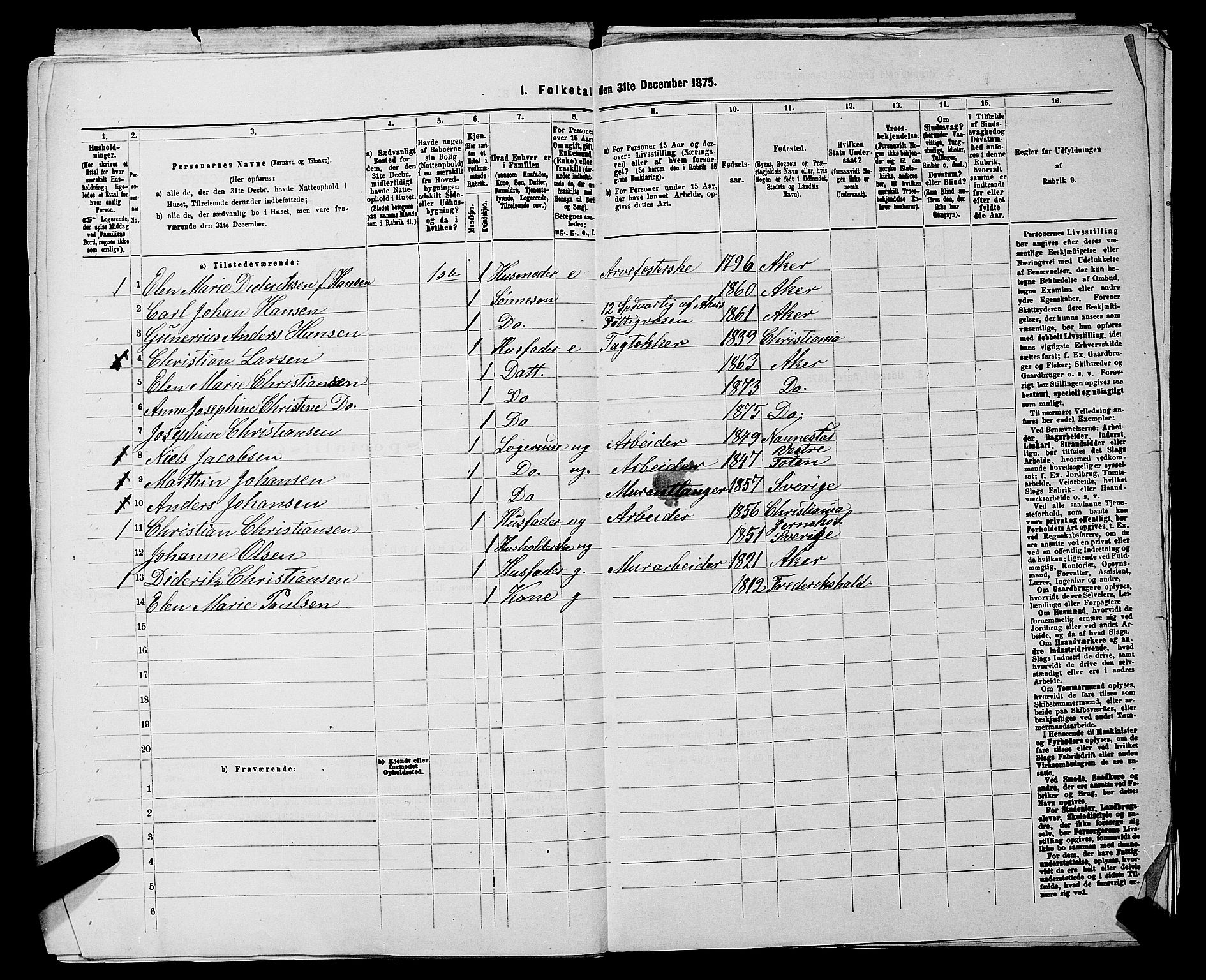 RA, 1875 census for 0218bP Østre Aker, 1875, p. 2963