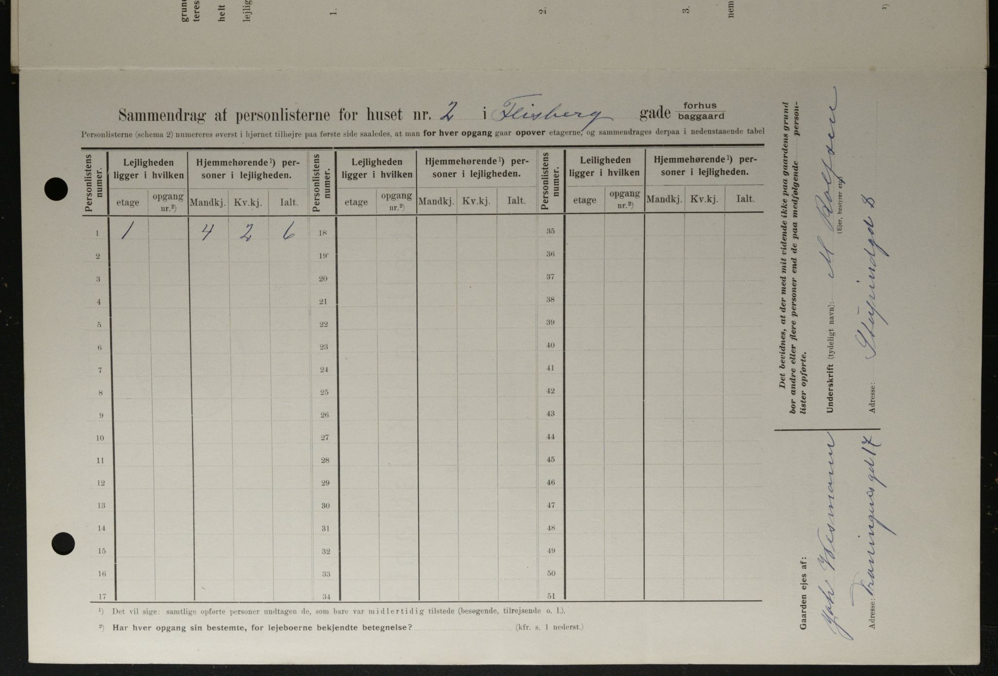 OBA, Municipal Census 1908 for Kristiania, 1908, p. 22274