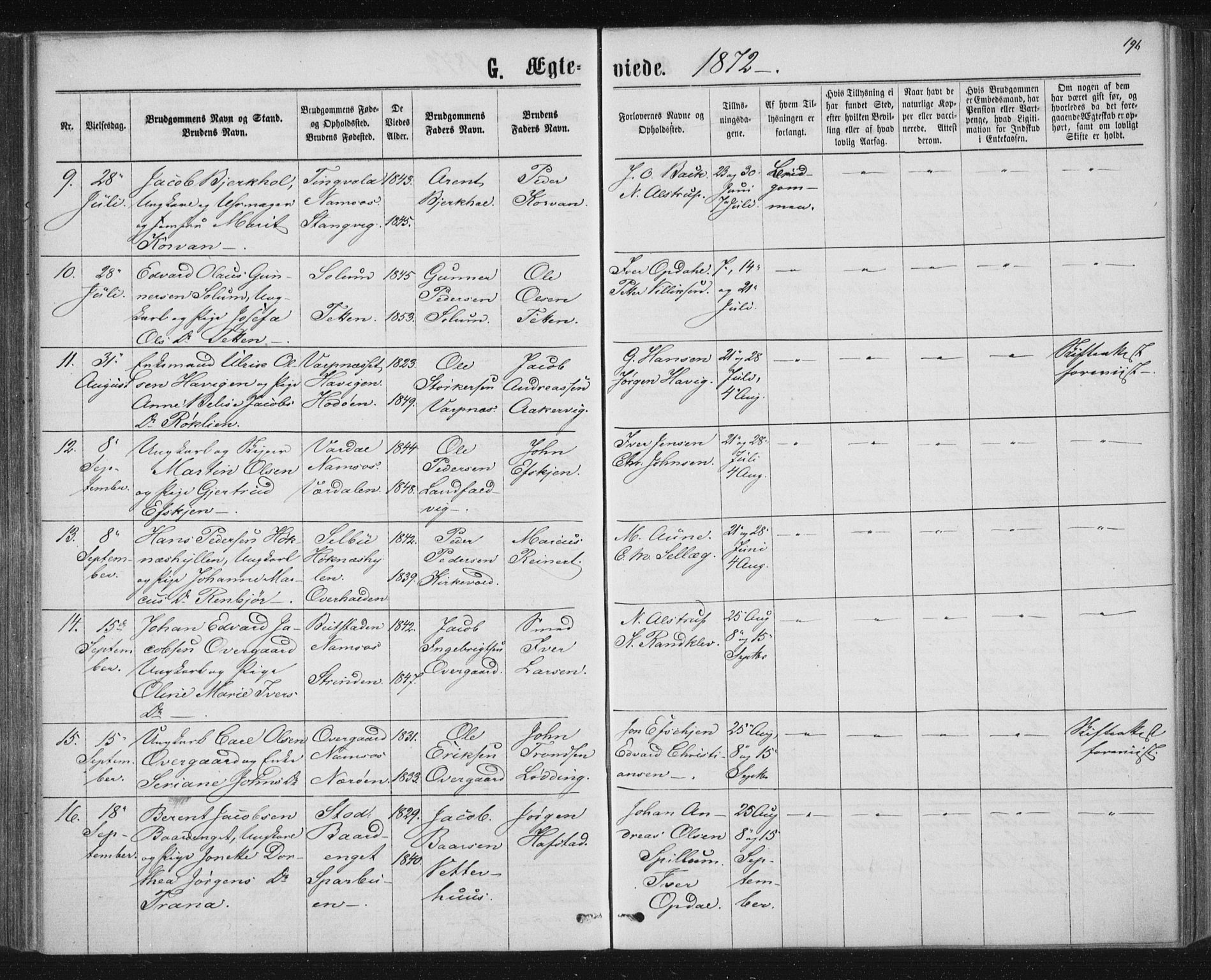 Ministerialprotokoller, klokkerbøker og fødselsregistre - Nord-Trøndelag, SAT/A-1458/768/L0570: Parish register (official) no. 768A05, 1865-1874, p. 196