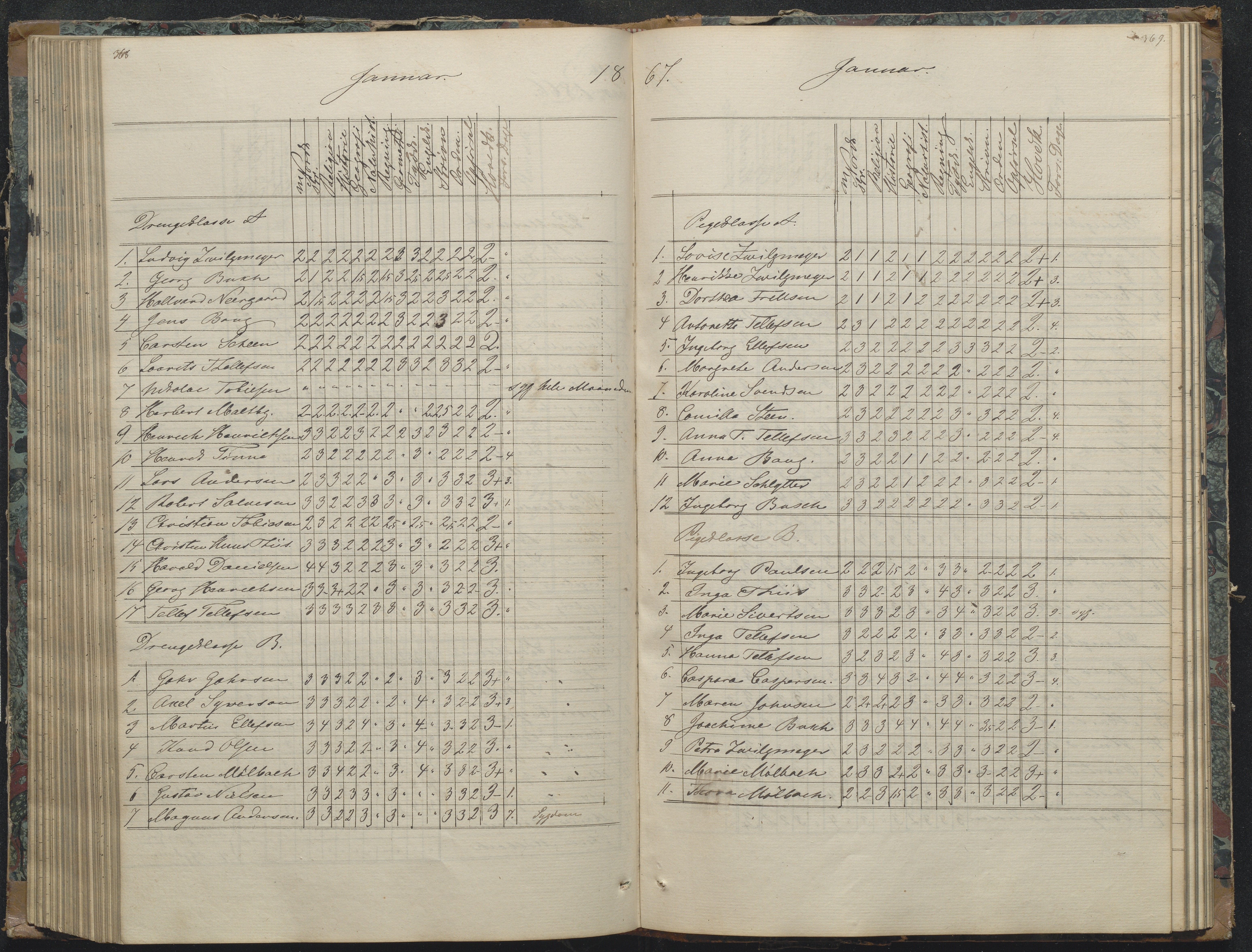 Risør kommune, AAKS/KA0901-PK/1/05/05g/L0003: Karakterprotokoll, 1851-1870, p. 366-367