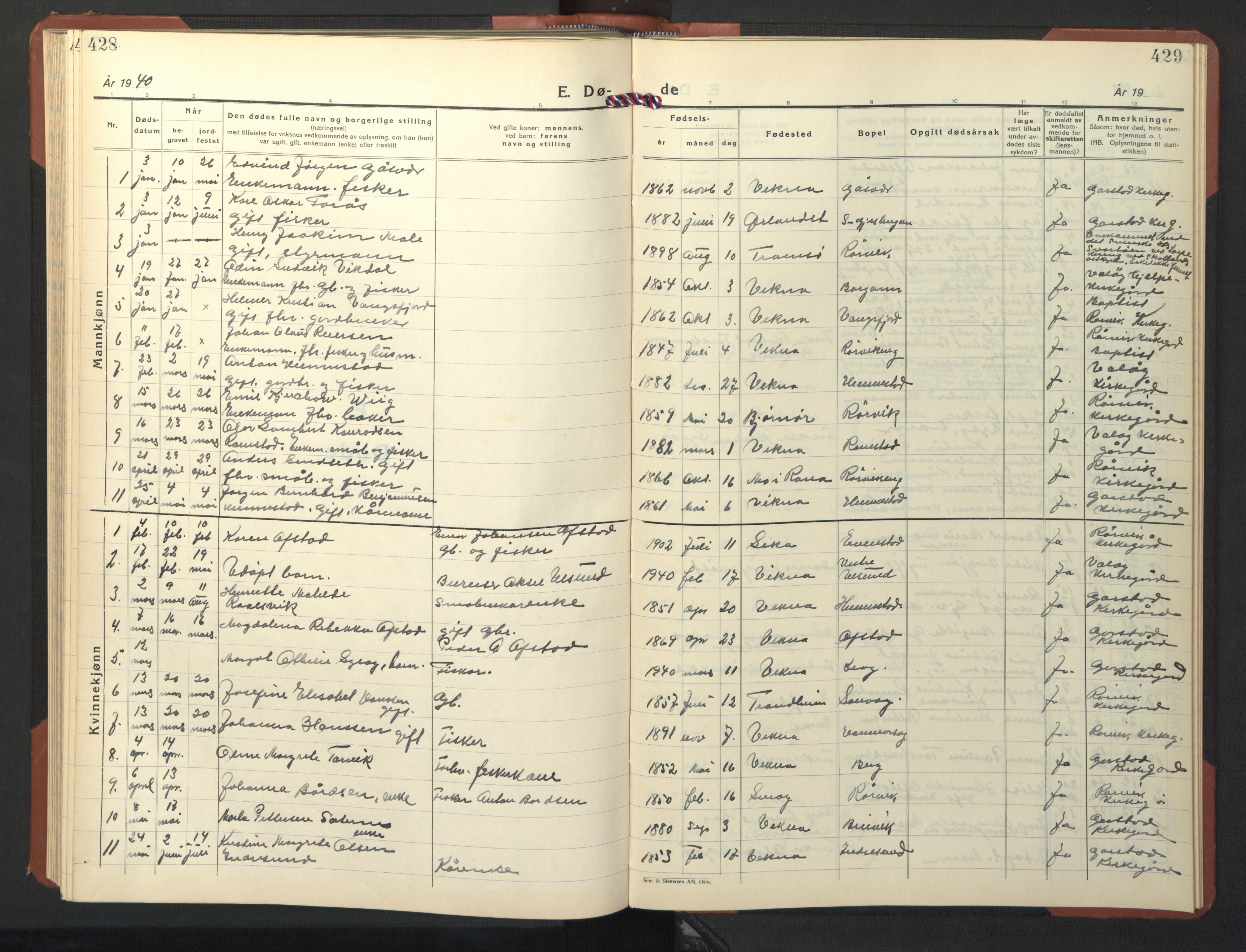 Ministerialprotokoller, klokkerbøker og fødselsregistre - Nord-Trøndelag, SAT/A-1458/786/L0689: Parish register (copy) no. 786C01, 1940-1948, p. 428-429