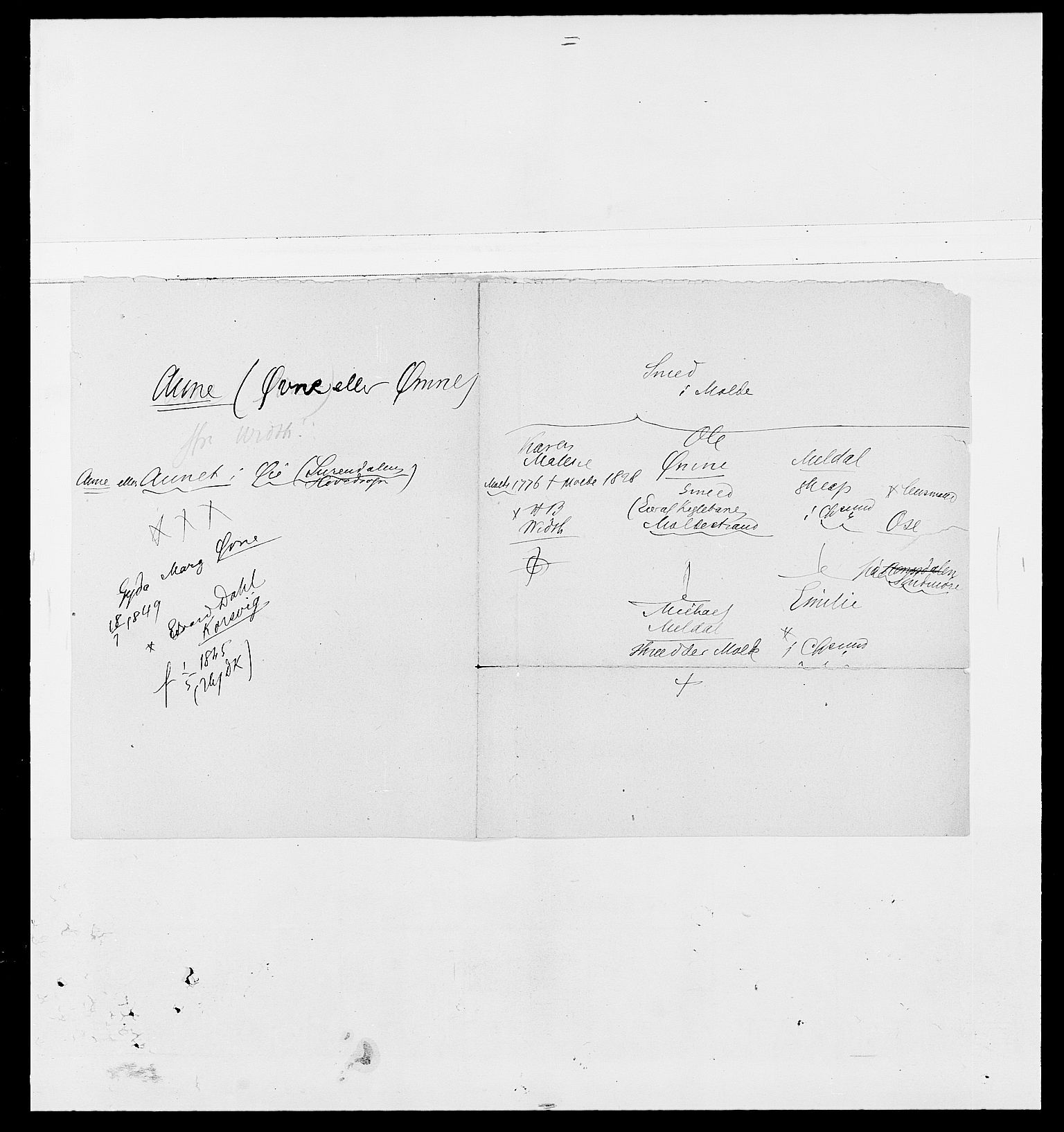 Delgobe, Charles Antoine - samling, AV/SAO-PAO-0038/D/Da/L0002: Anker, Ancher - Bauner, p. 595