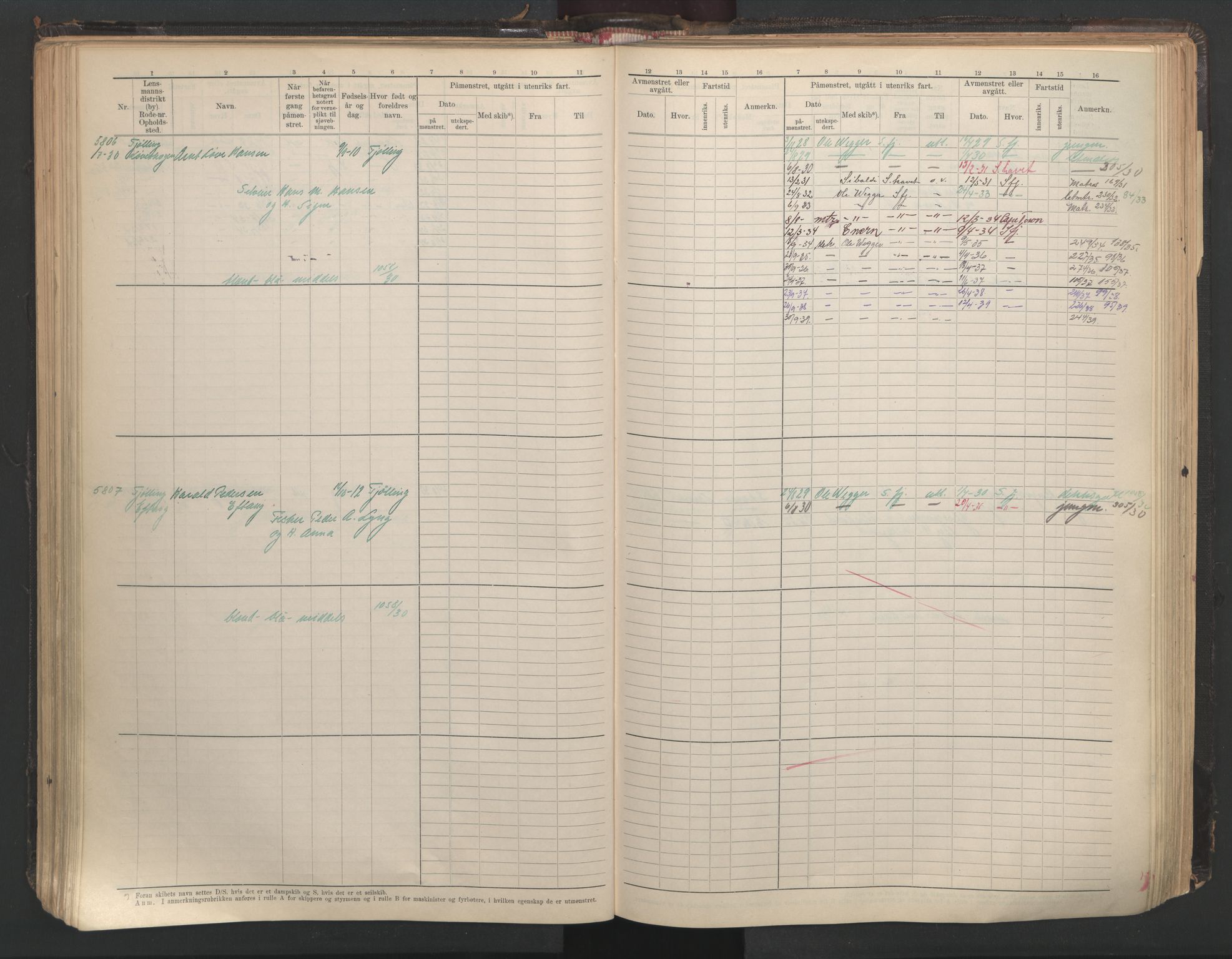 Larvik innrulleringskontor, AV/SAKO-A-787/F/Fc/L0013: Hovedrulle, 1926-1946, p. 206