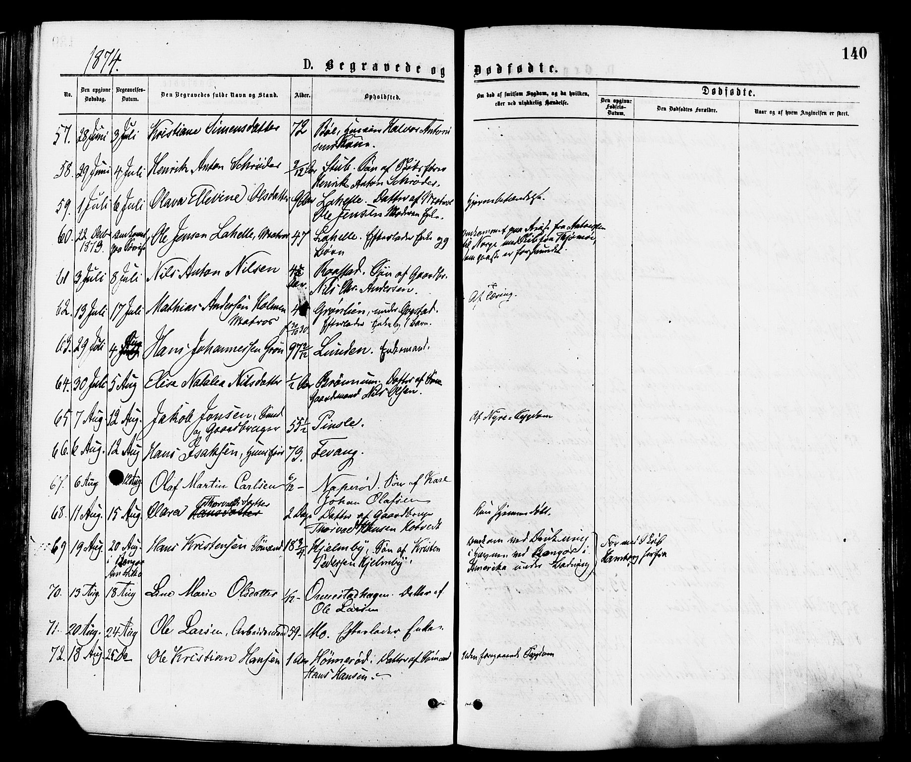 Sandar kirkebøker, SAKO/A-243/F/Fa/L0011: Parish register (official) no. 11, 1872-1882, p. 140
