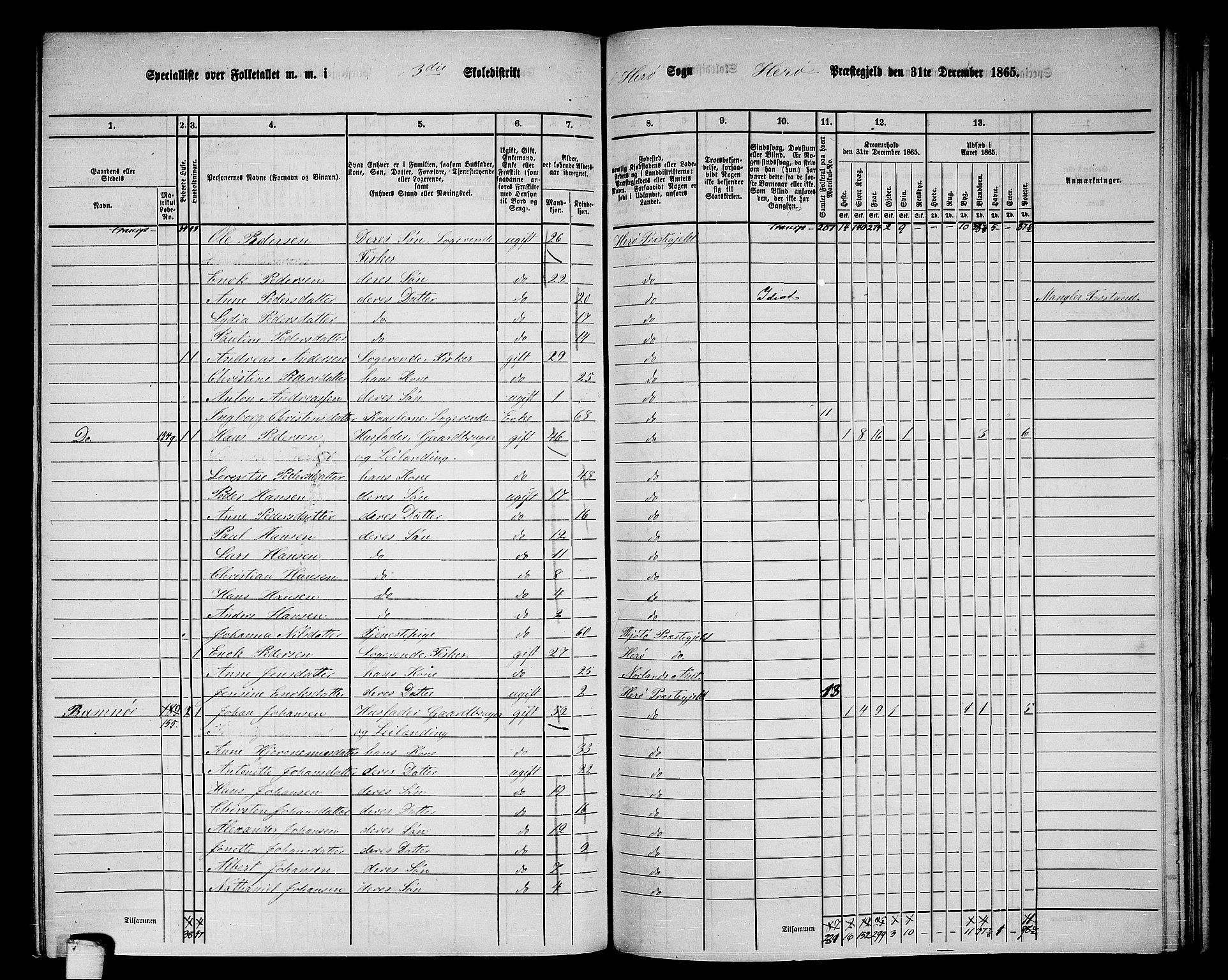 RA, 1865 census for Herøy, 1865, p. 57