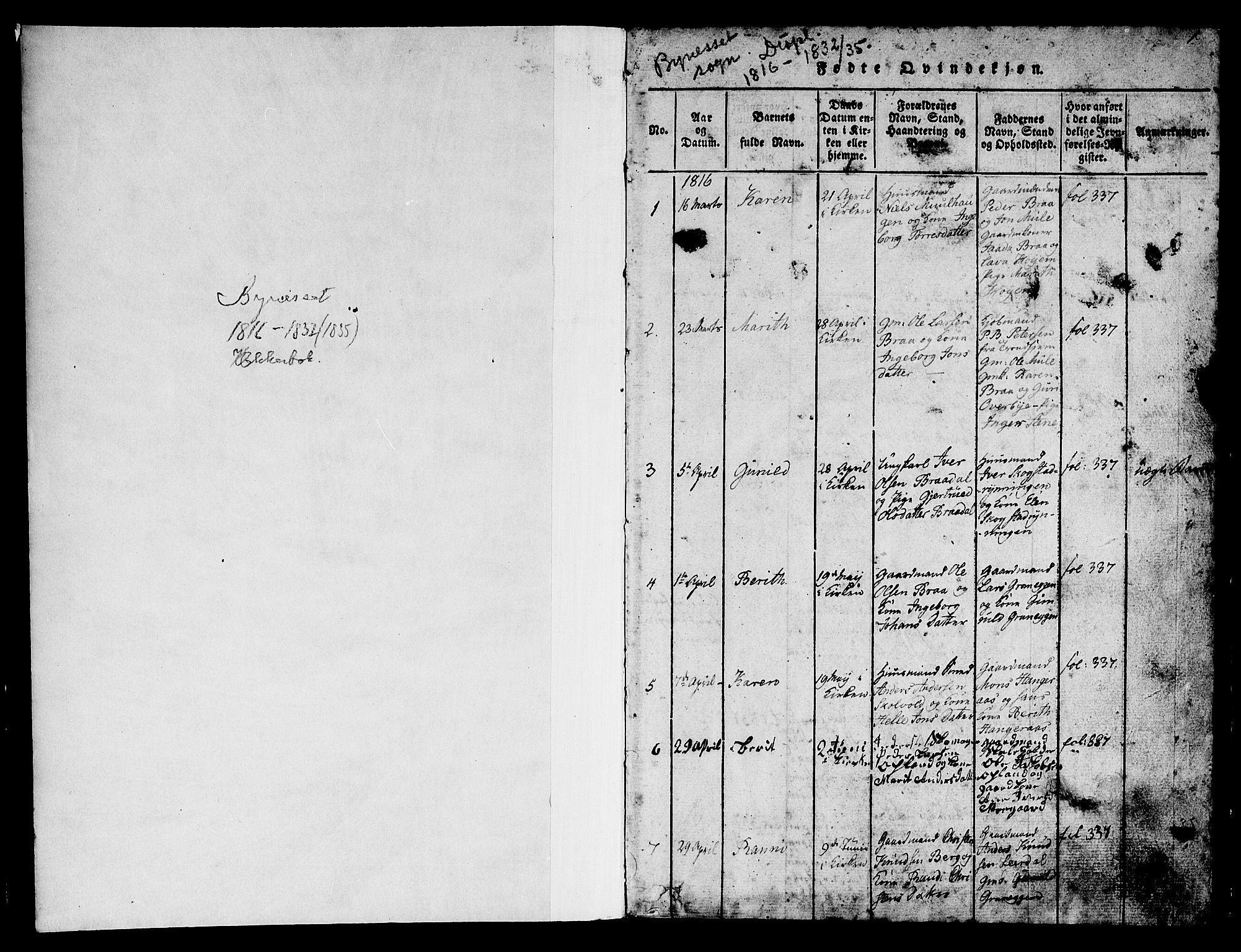 Ministerialprotokoller, klokkerbøker og fødselsregistre - Sør-Trøndelag, SAT/A-1456/612/L0385: Parish register (copy) no. 612C01, 1816-1845, p. 1