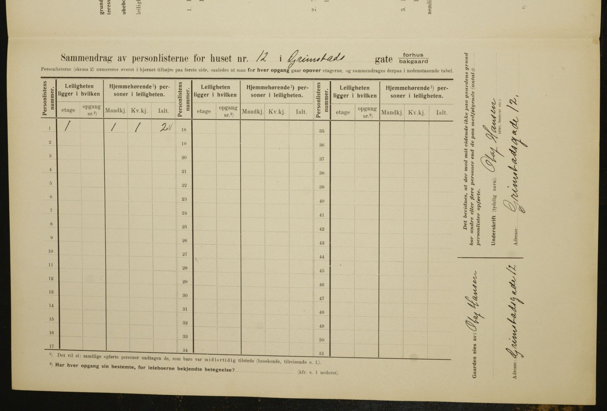 OBA, Municipal Census 1910 for Kristiania, 1910, p. 28488