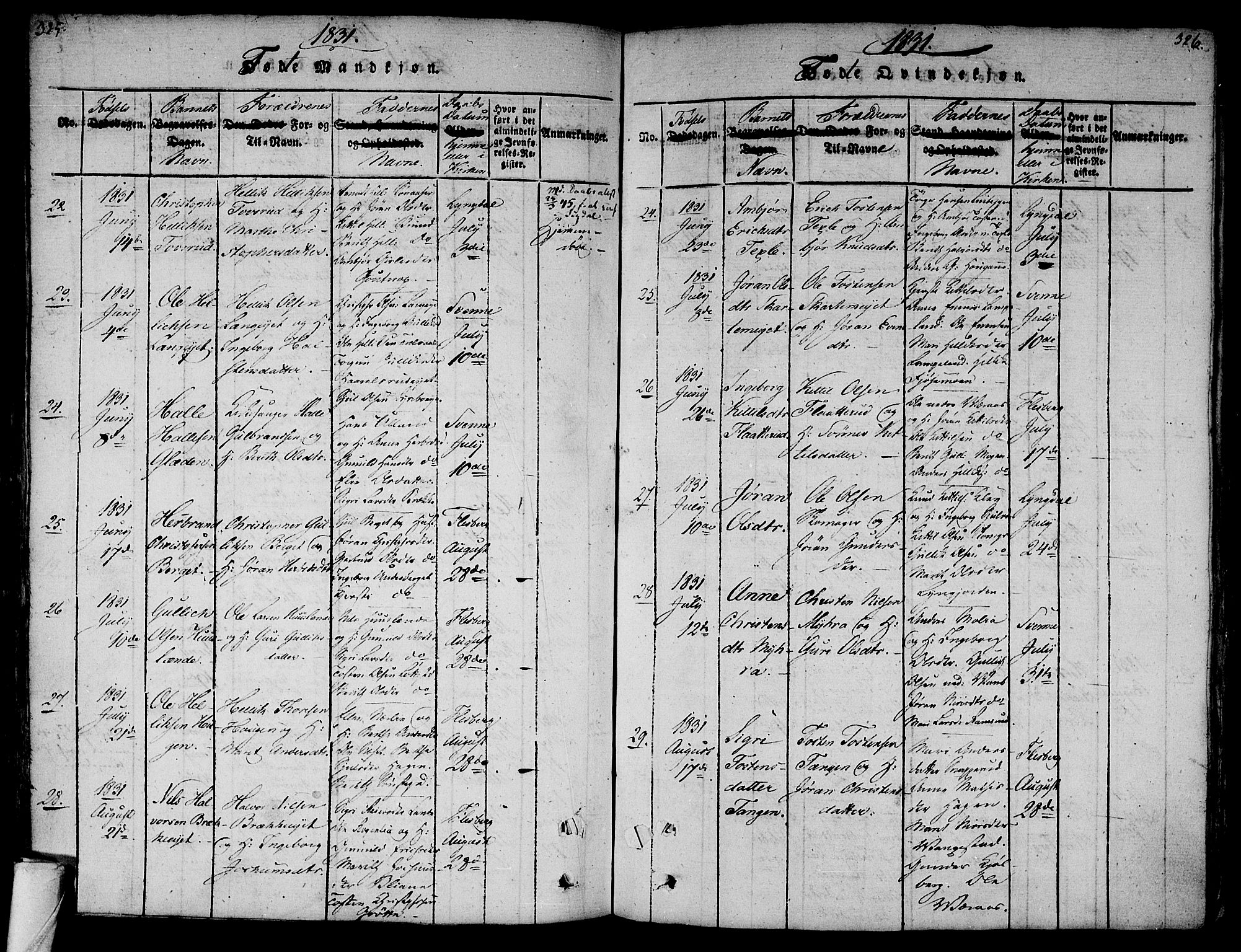 Flesberg kirkebøker, AV/SAKO-A-18/F/Fa/L0005: Parish register (official) no. I 5, 1816-1834, p. 325-326