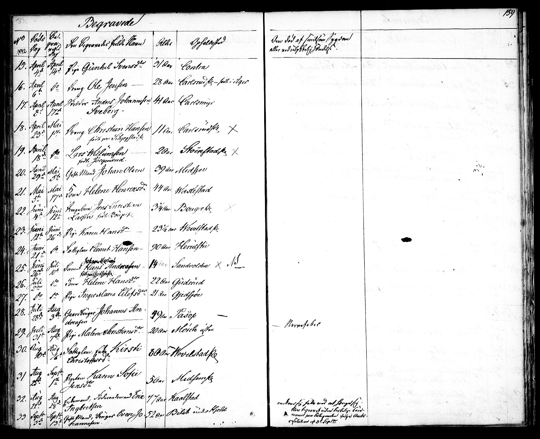 Kråkstad prestekontor Kirkebøker, SAO/A-10125a/F/Fa/L0005: Parish register (official) no. I 5, 1837-1847, p. 159