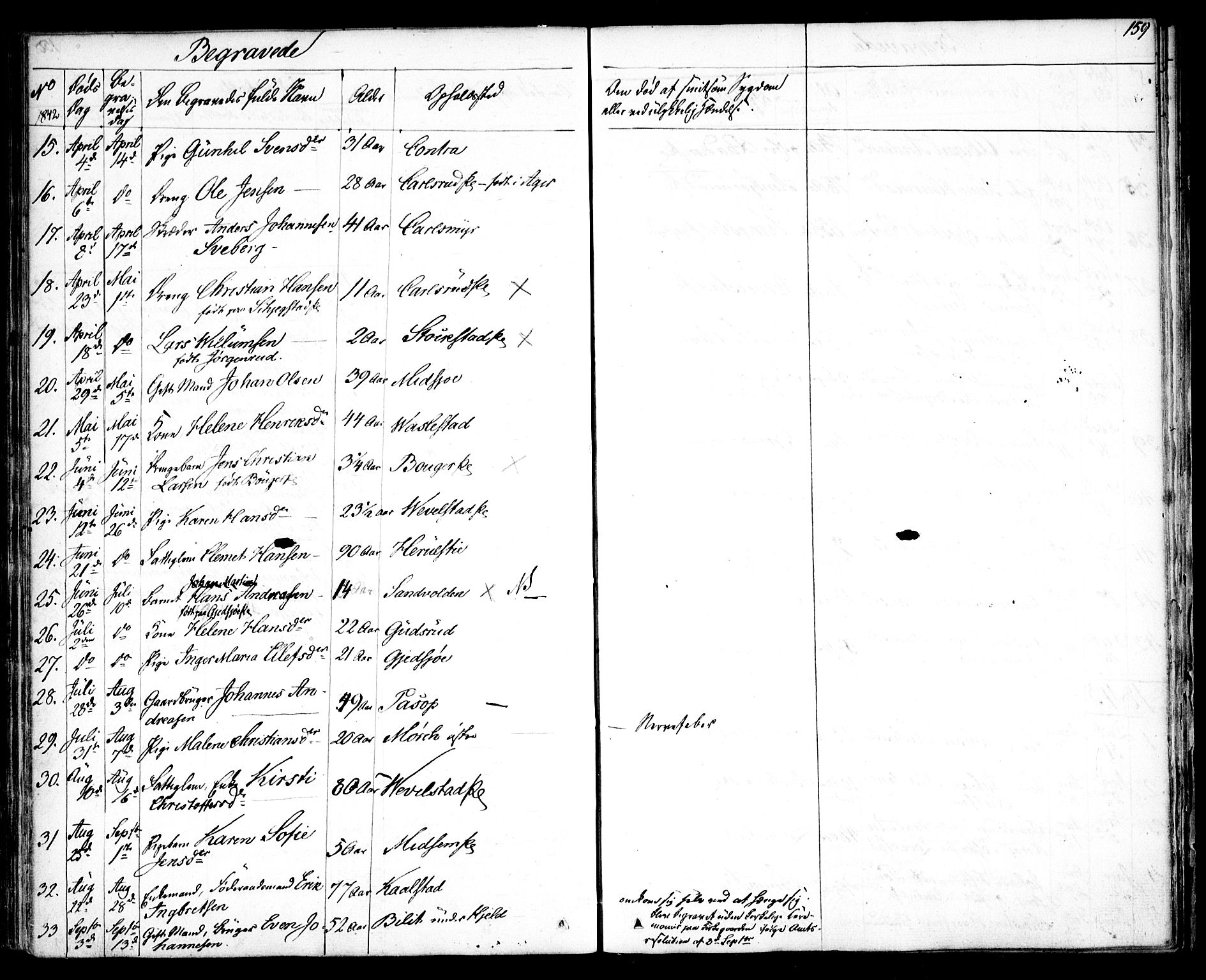 Kråkstad prestekontor Kirkebøker, AV/SAO-A-10125a/F/Fa/L0005: Parish register (official) no. I 5, 1837-1847, p. 159