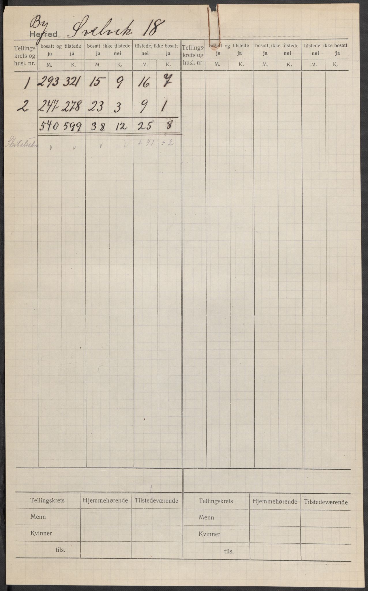 SAKO, 1920 census for Svelvik, 1920, p. 1