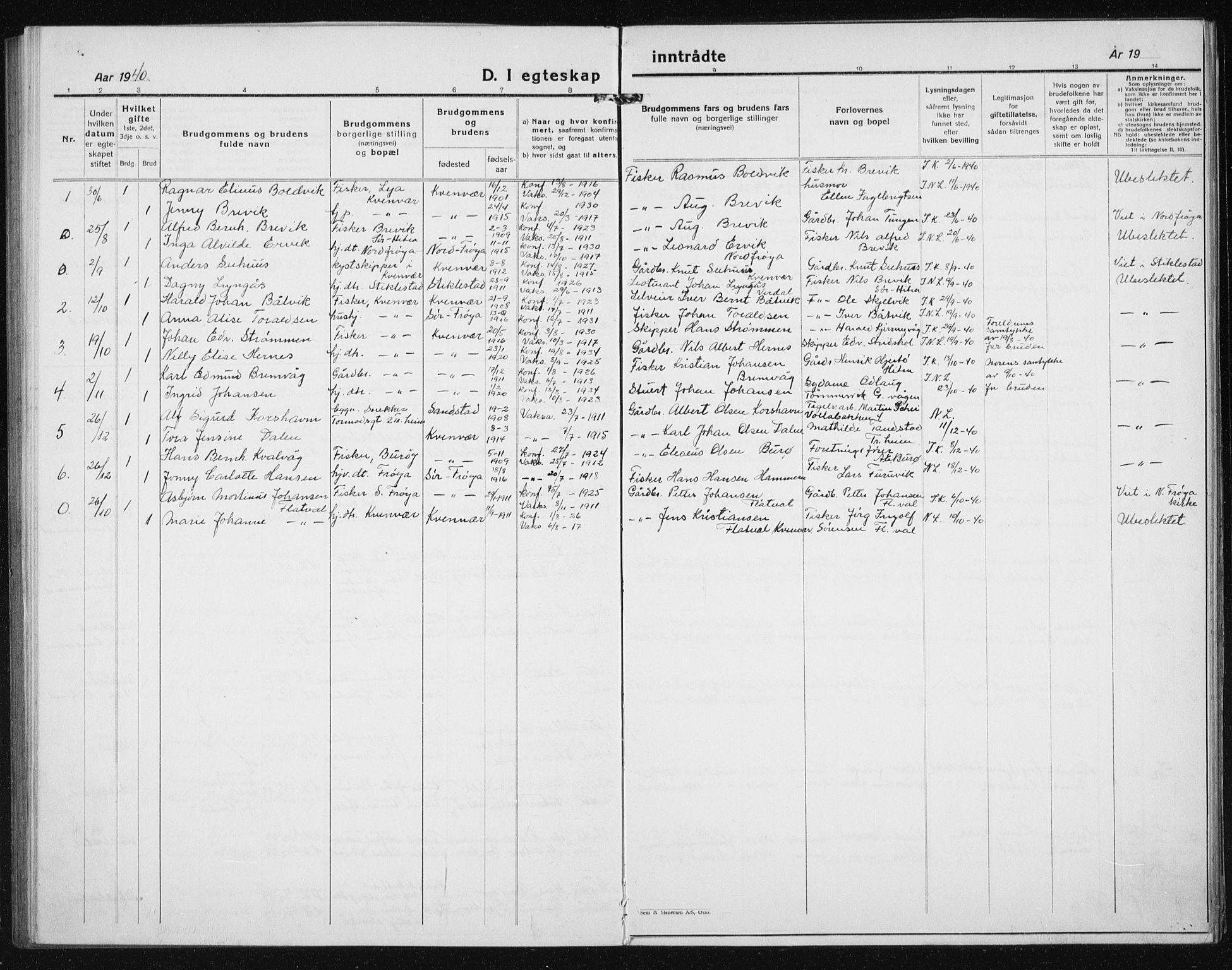 Ministerialprotokoller, klokkerbøker og fødselsregistre - Sør-Trøndelag, SAT/A-1456/635/L0554: Parish register (copy) no. 635C02, 1919-1942, p. 103