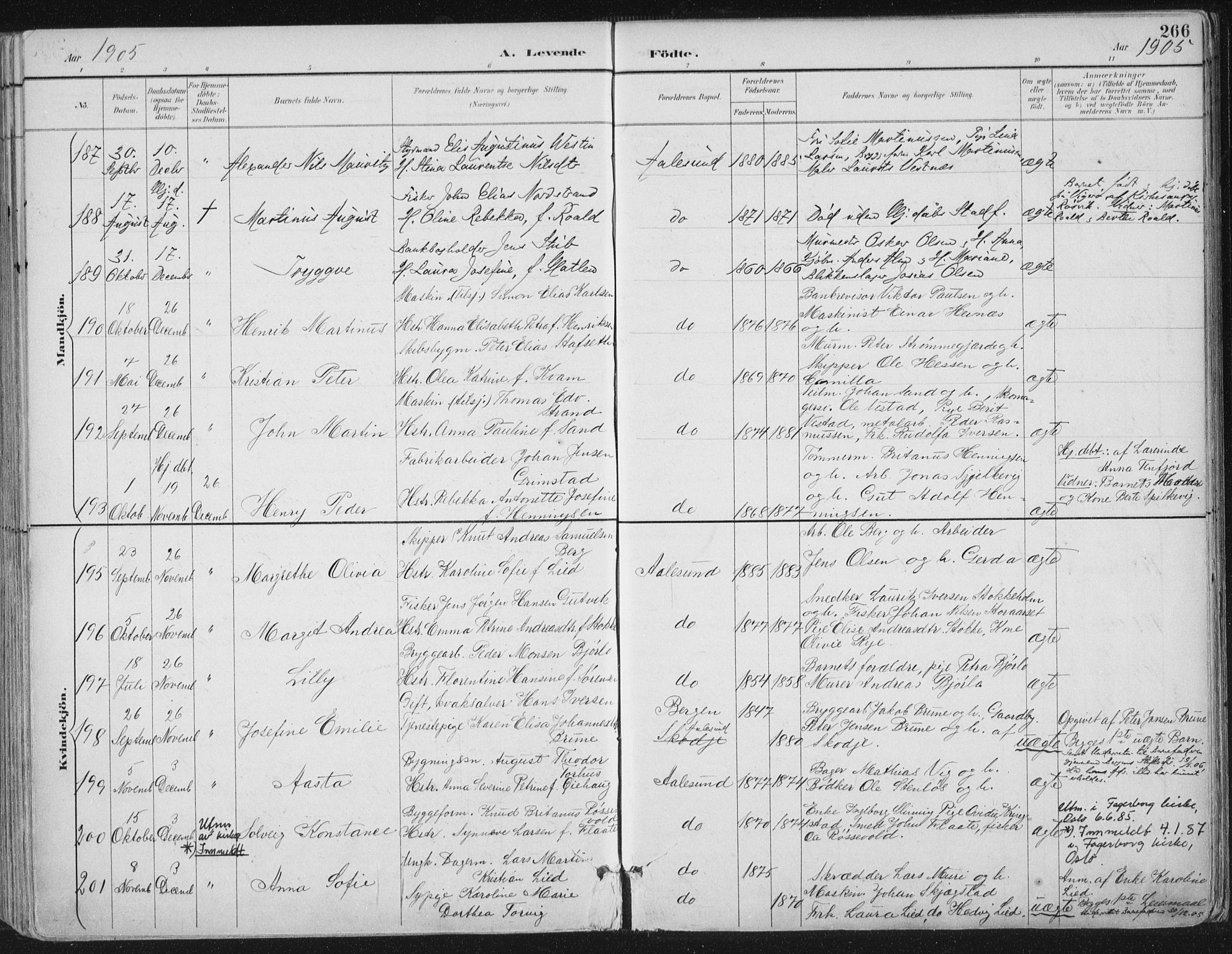 Ministerialprotokoller, klokkerbøker og fødselsregistre - Møre og Romsdal, AV/SAT-A-1454/529/L0456: Parish register (official) no. 529A06, 1894-1906, p. 266