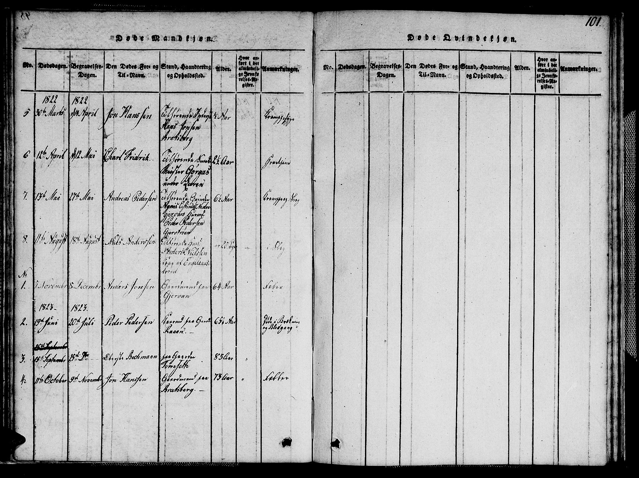 Ministerialprotokoller, klokkerbøker og fødselsregistre - Sør-Trøndelag, SAT/A-1456/608/L0336: Parish register (copy) no. 608C02, 1817-1827, p. 101