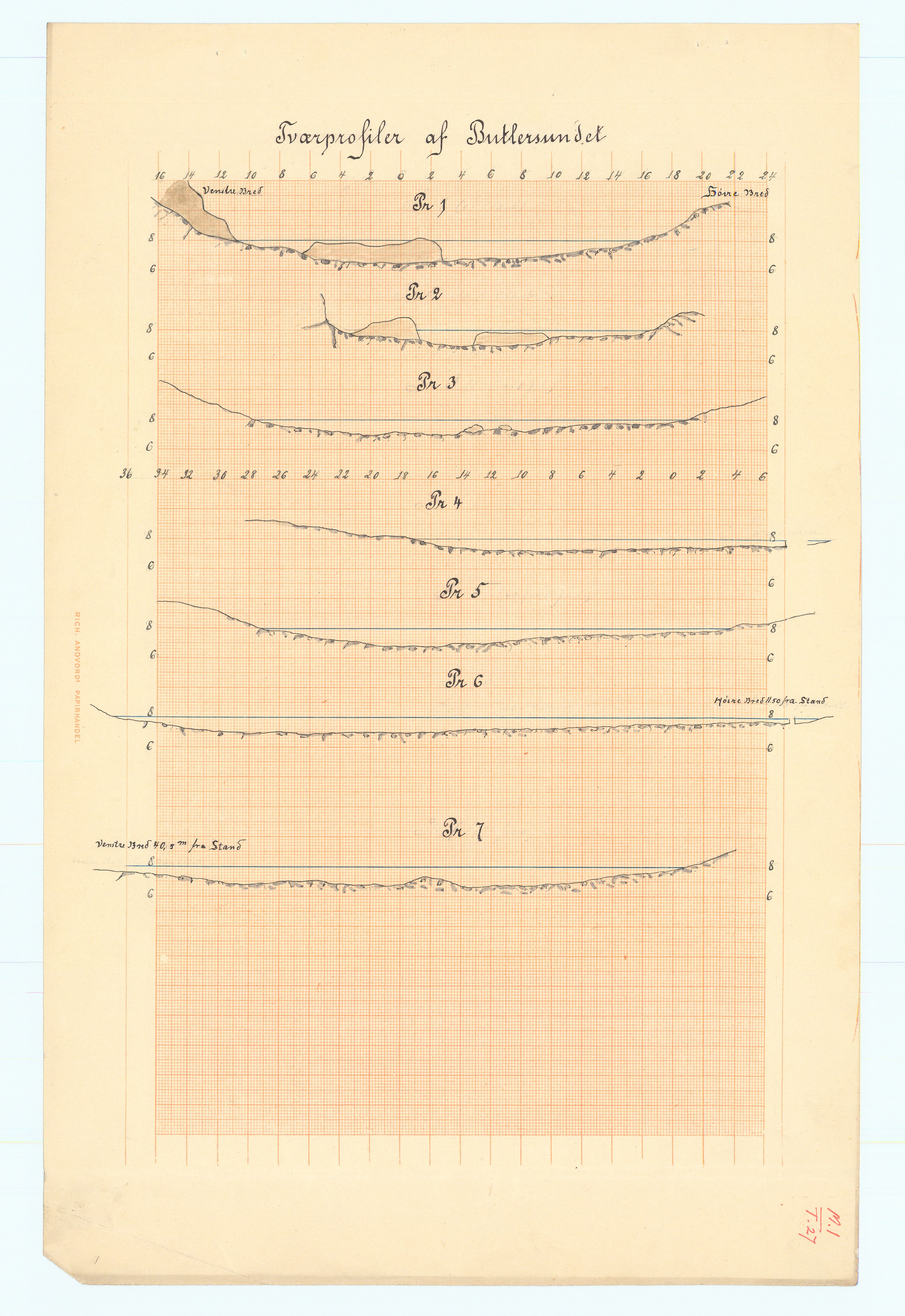 Vassdragsdirektoratet/avdelingen, AV/RA-S-6242/T/Ta/Ta01, 1846-1908, p. 54