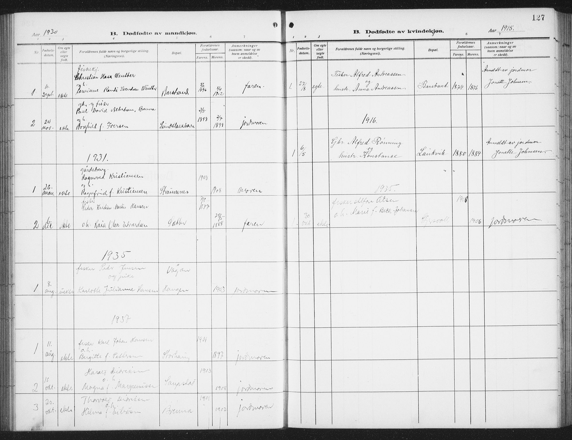 Ministerialprotokoller, klokkerbøker og fødselsregistre - Nordland, SAT/A-1459/876/L1106: Parish register (copy) no. 876C05, 1915-1942, p. 127