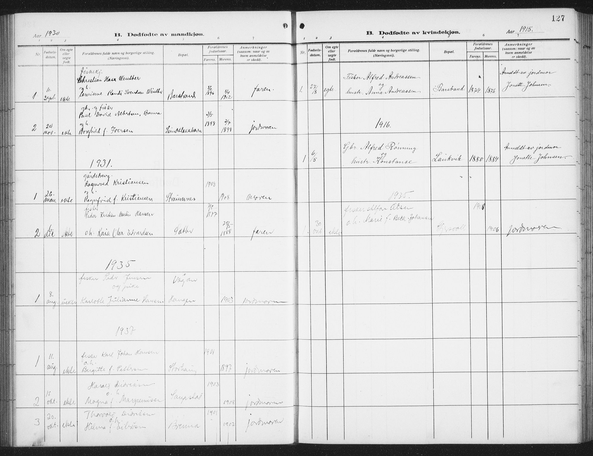 Ministerialprotokoller, klokkerbøker og fødselsregistre - Nordland, AV/SAT-A-1459/876/L1106: Parish register (copy) no. 876C05, 1915-1942, p. 127